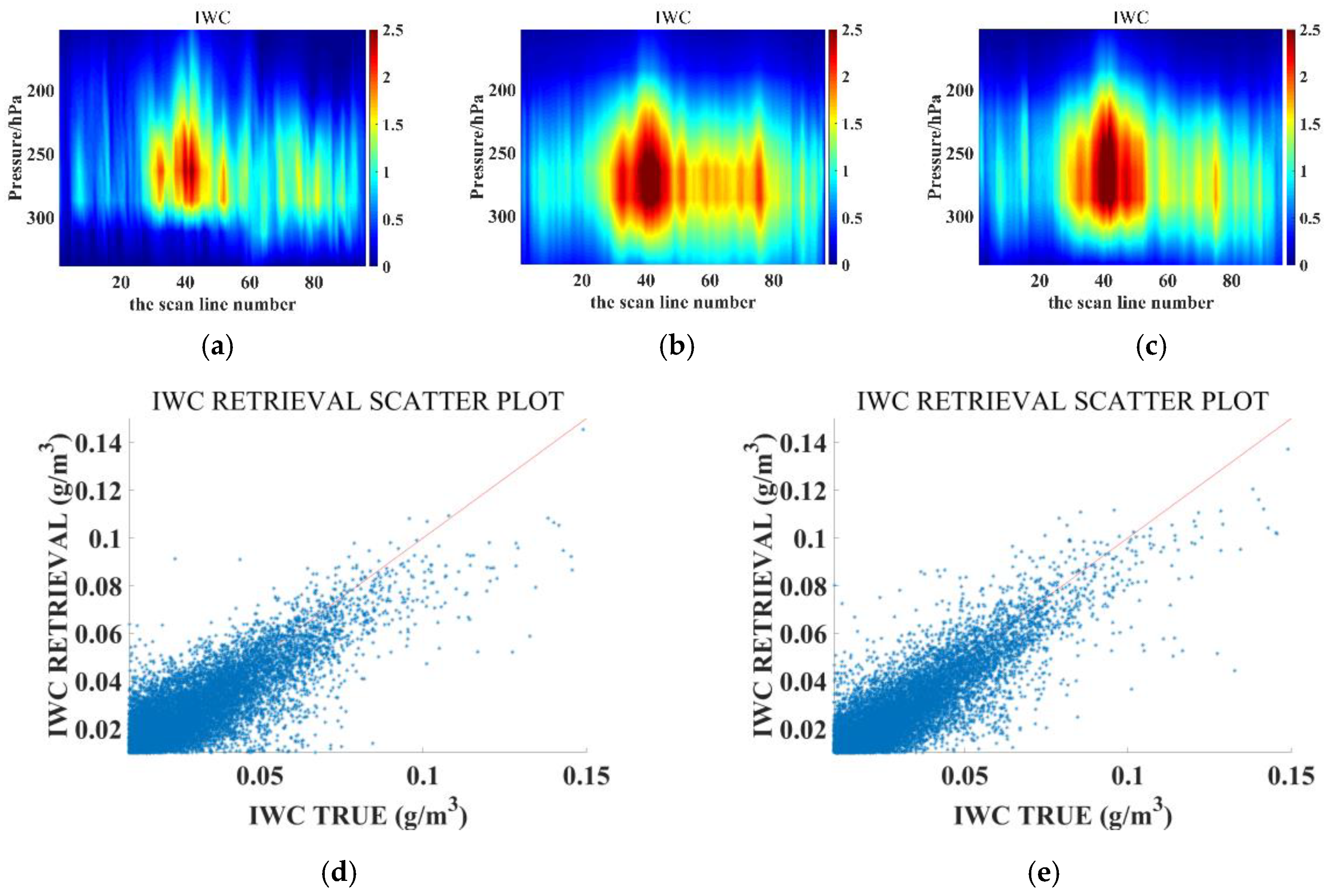 Remotesensing 16 01096 g016