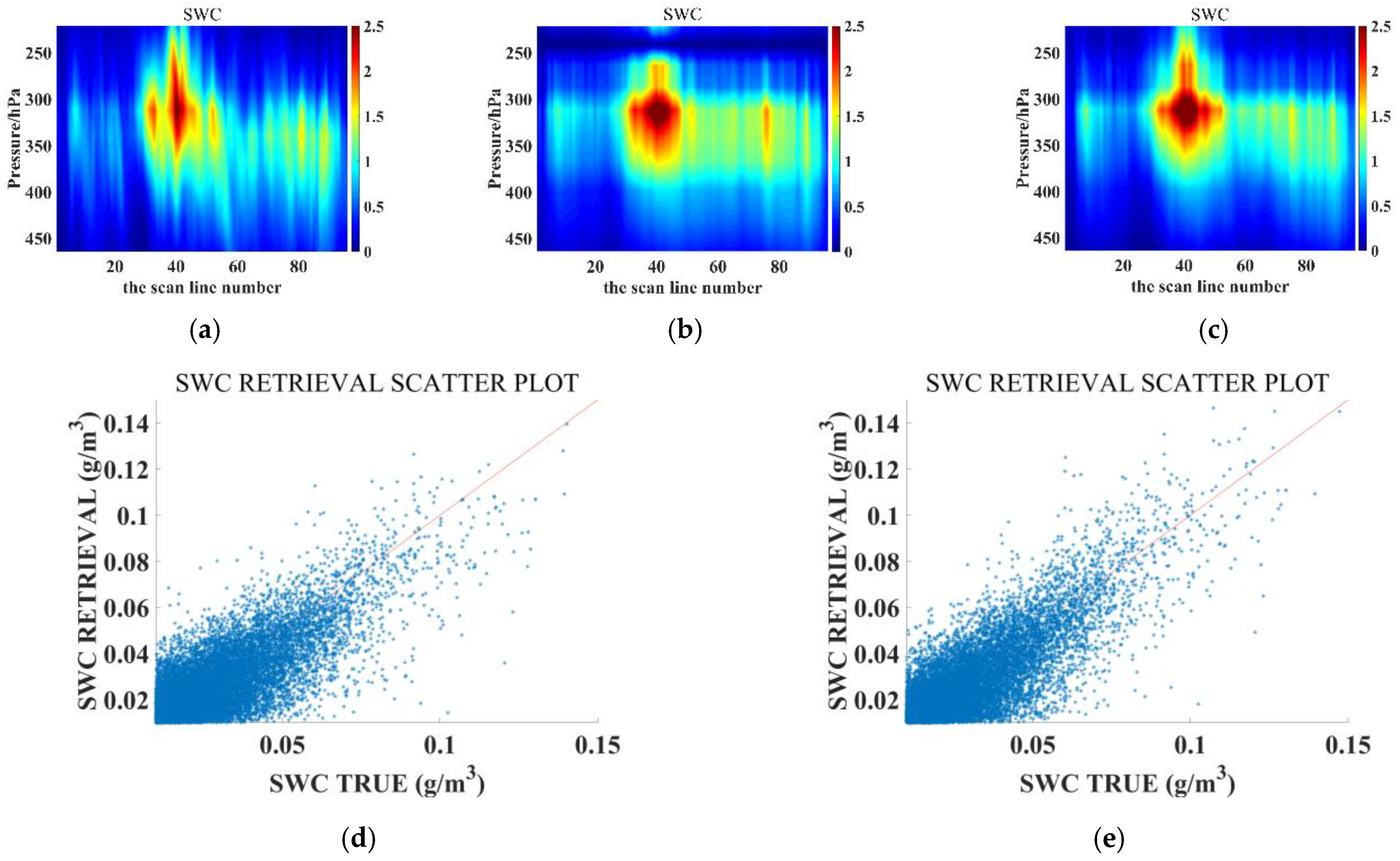 Remotesensing 16 01096 g017