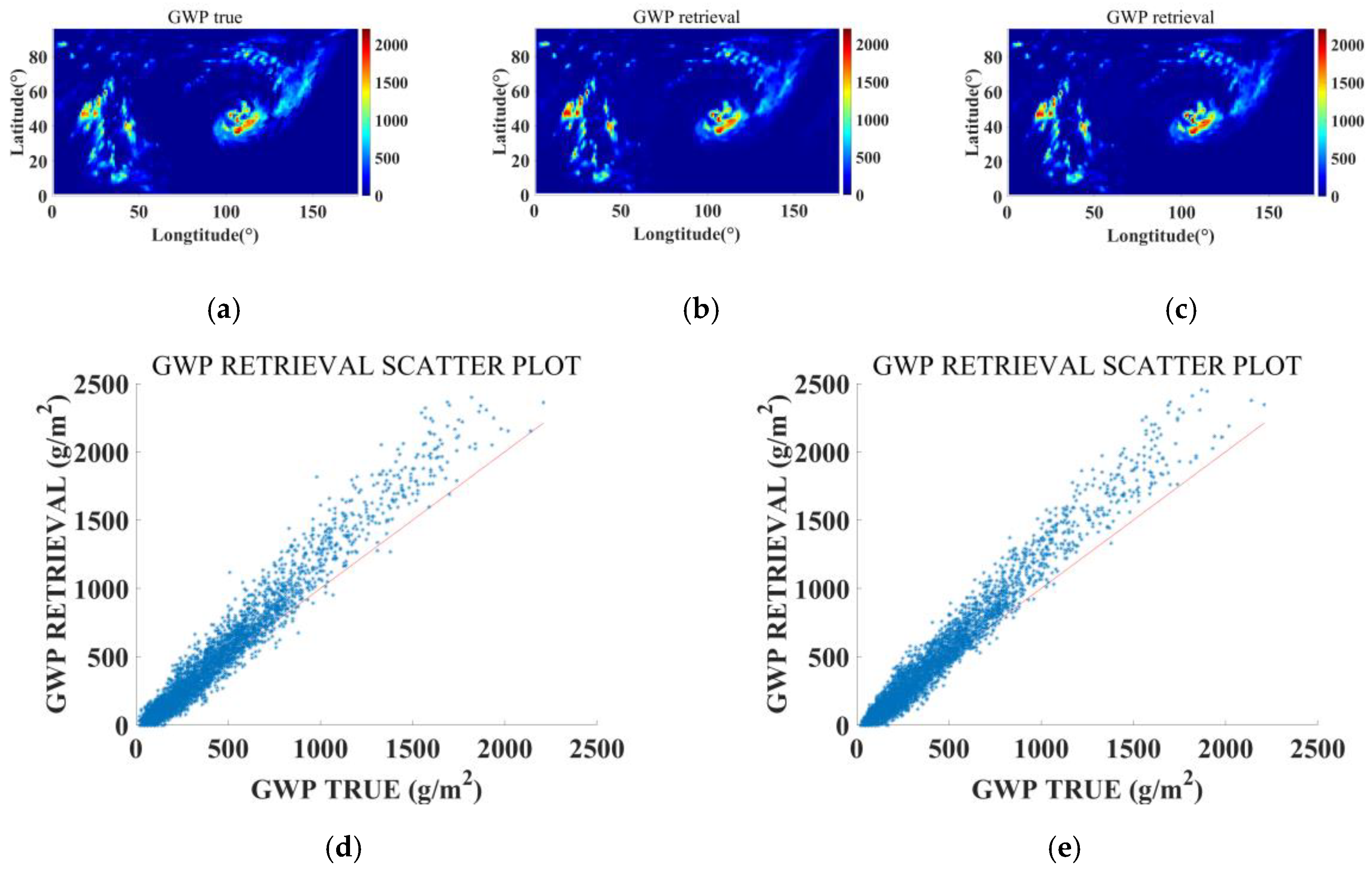 Remotesensing 16 01096 g021