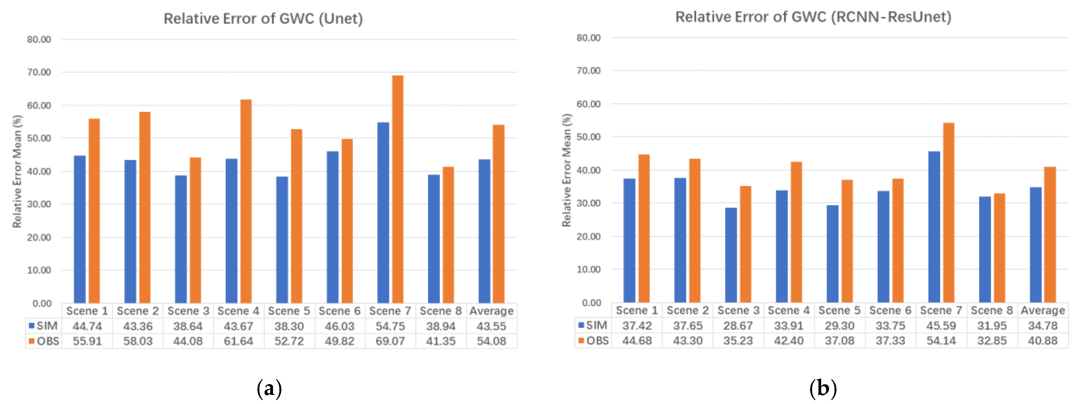 Remotesensing 16 01096 g025