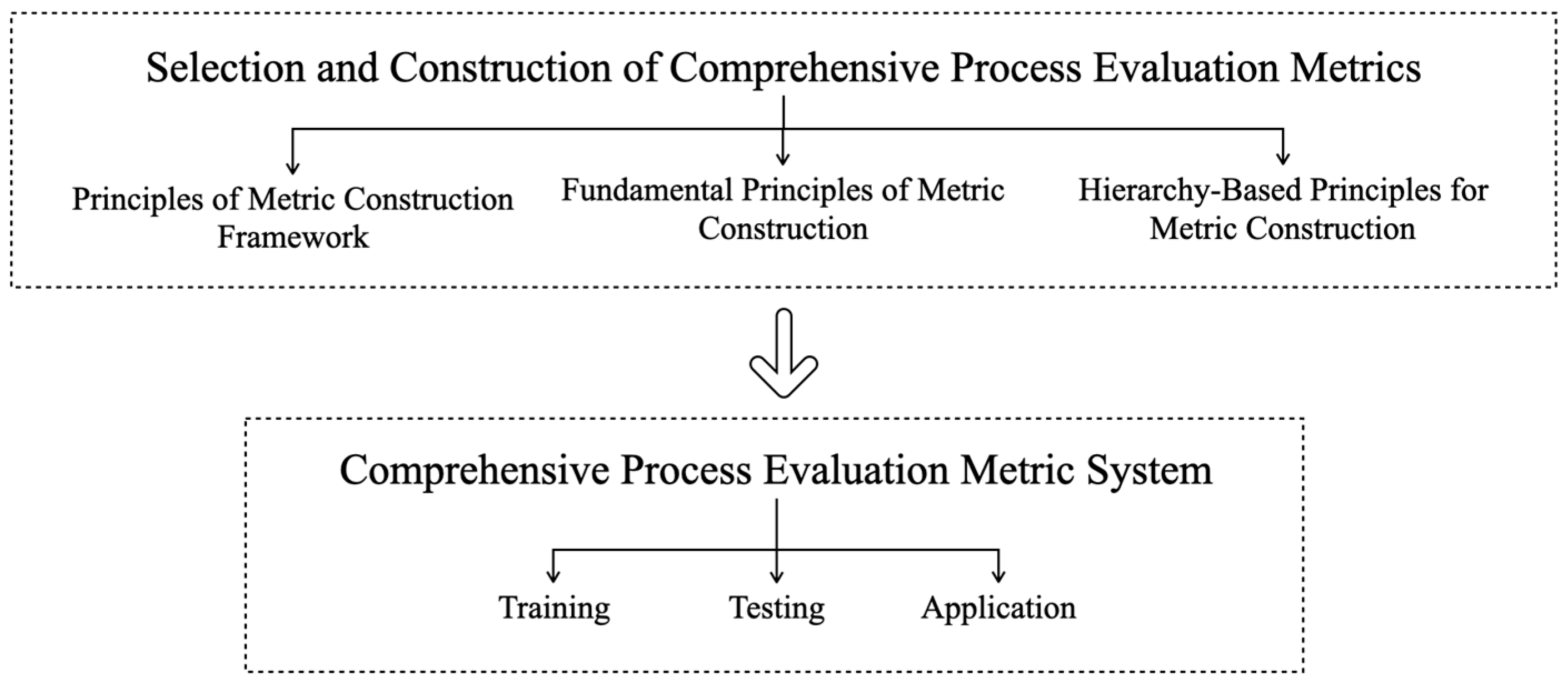 Remotesensing 16 01097 g001