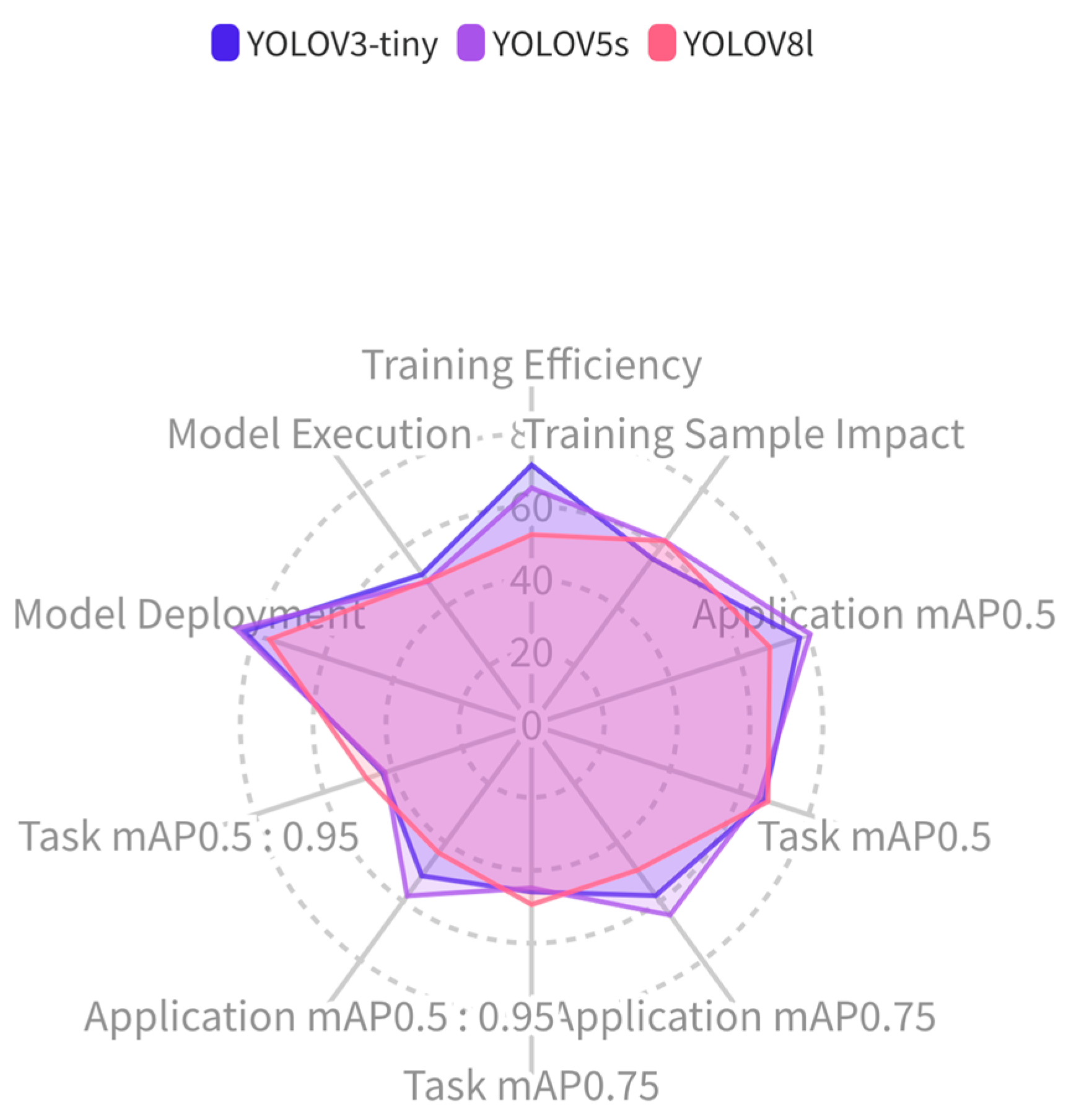 Remotesensing 16 01097 g004