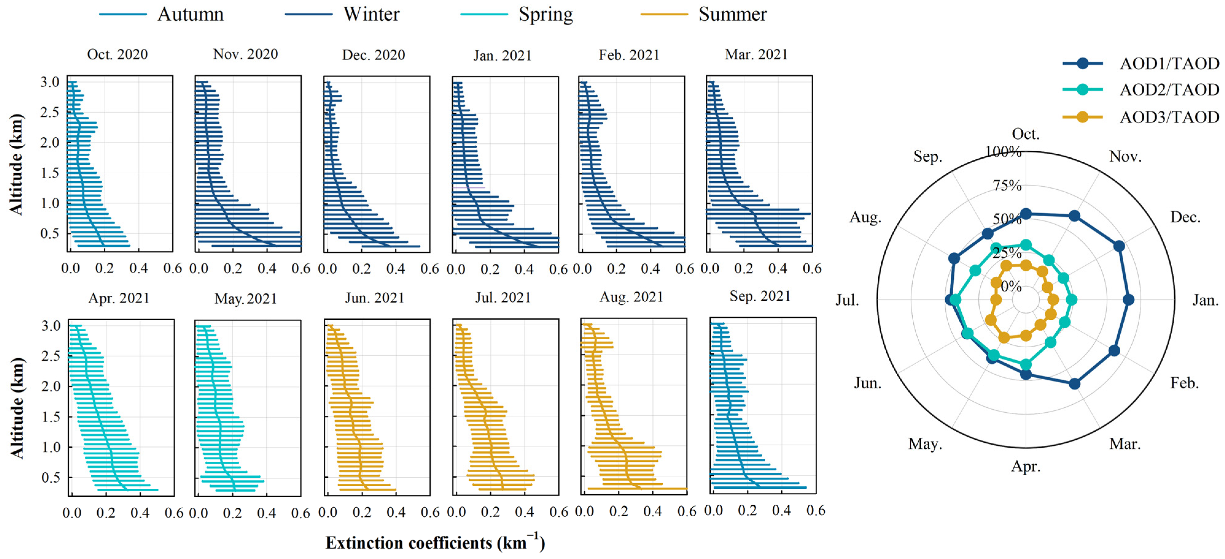 Remotesensing 16 01098 g002