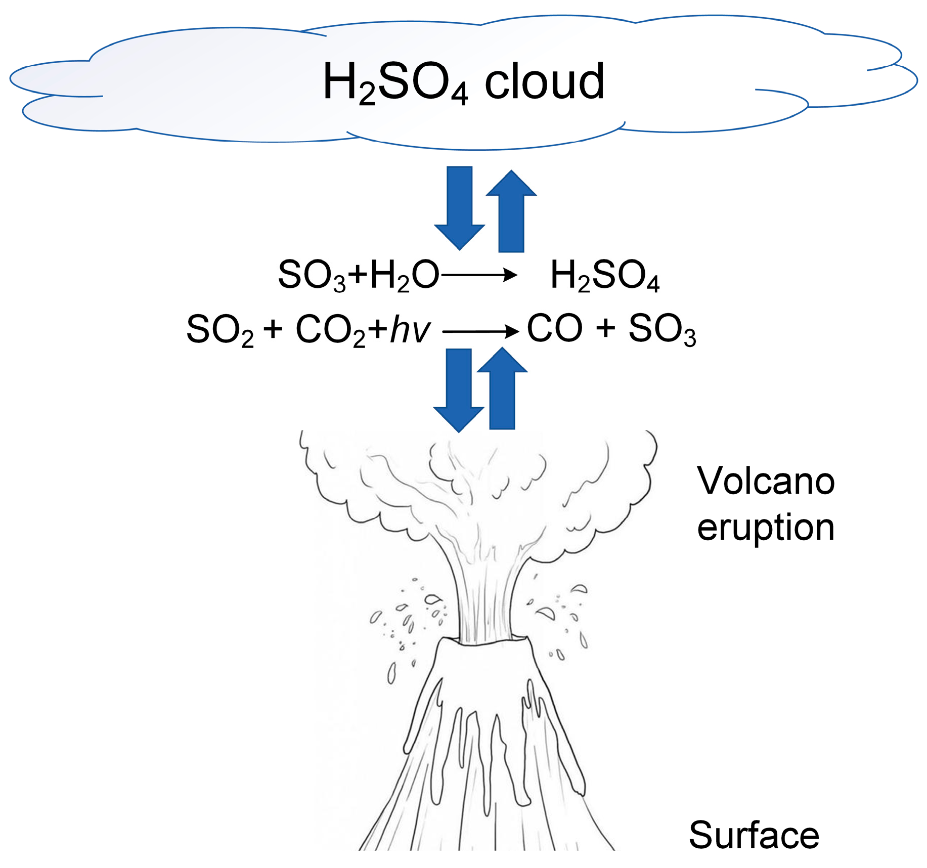 Remotesensing 16 01099 g004