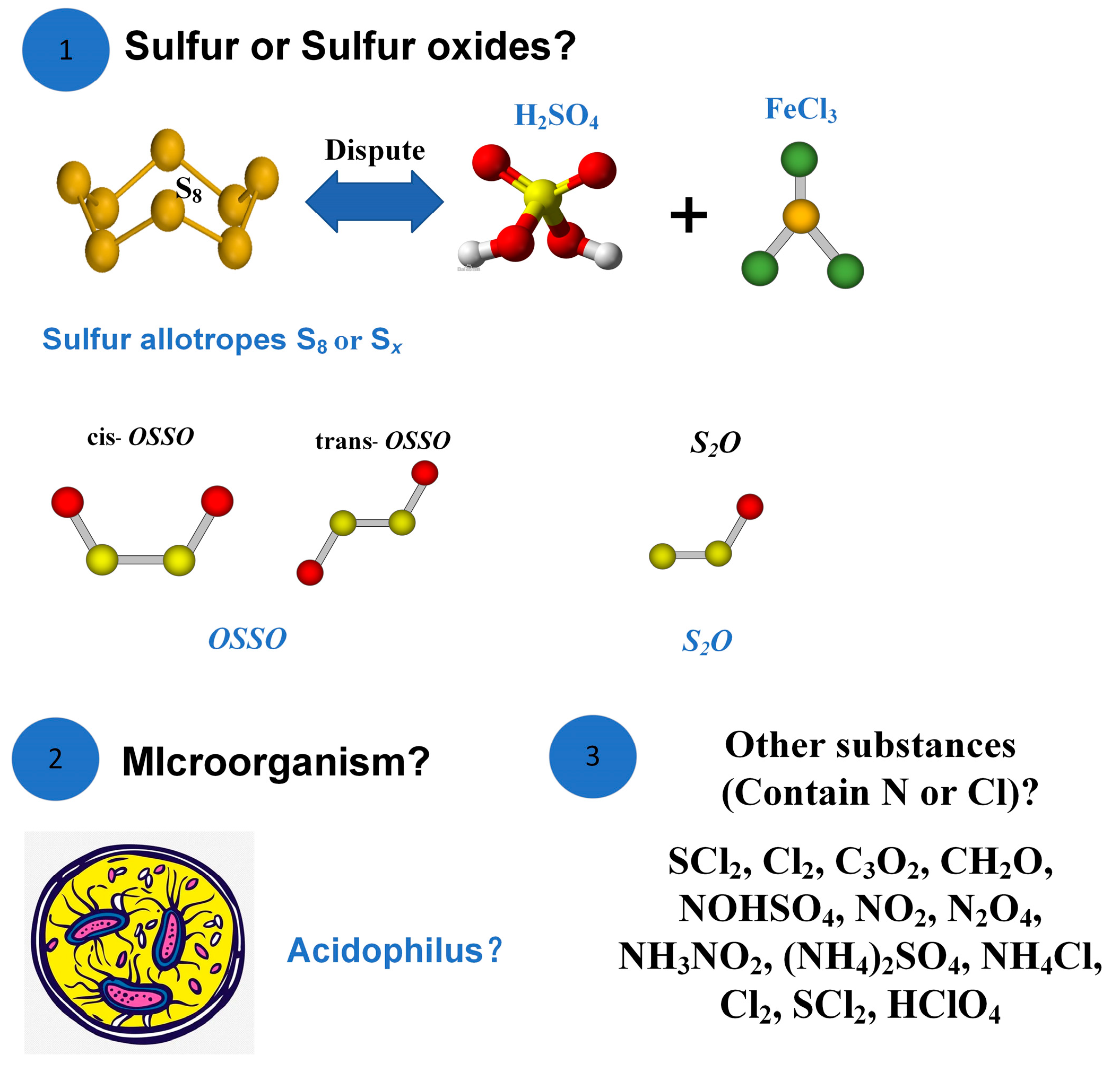 Remotesensing 16 01099 g005