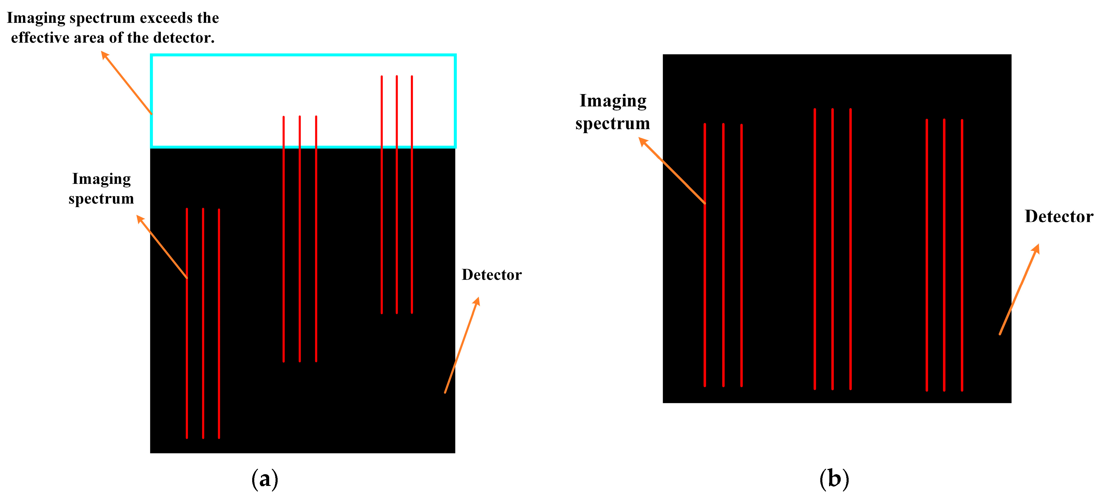 Remotesensing 16 01099 g010