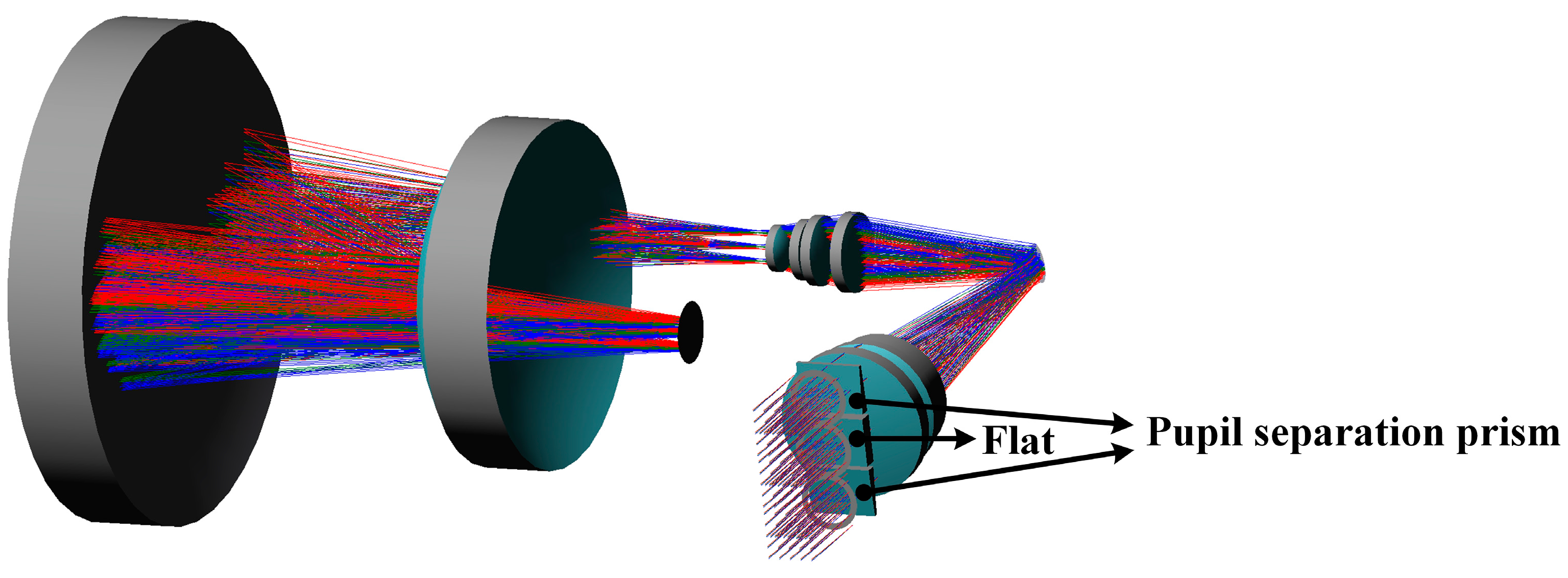 Remotesensing 16 01099 g015