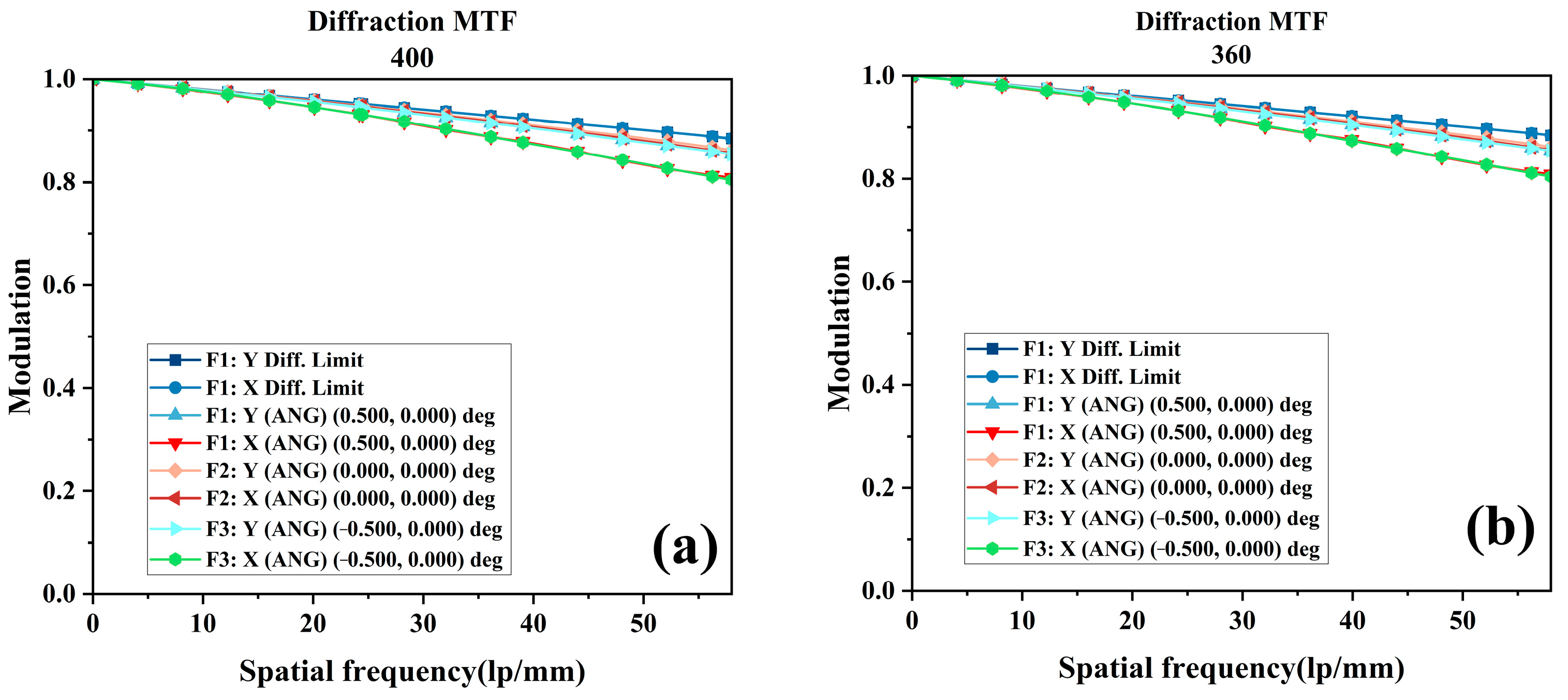 Remotesensing 16 01099 g020