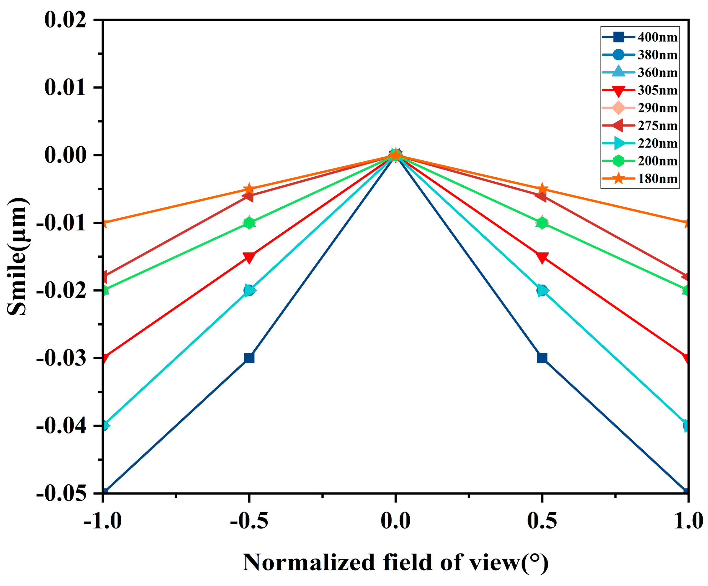 Remotesensing 16 01099 g021