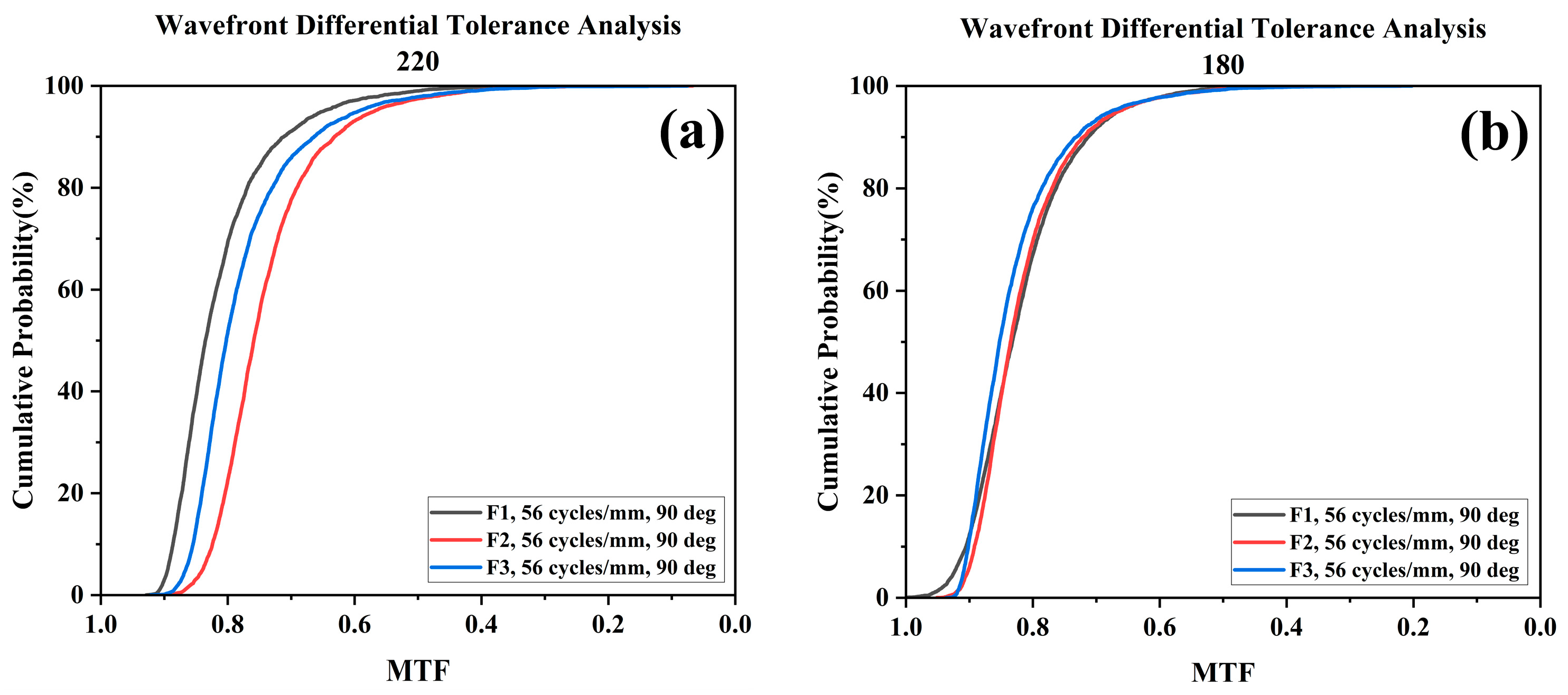 Remotesensing 16 01099 g023