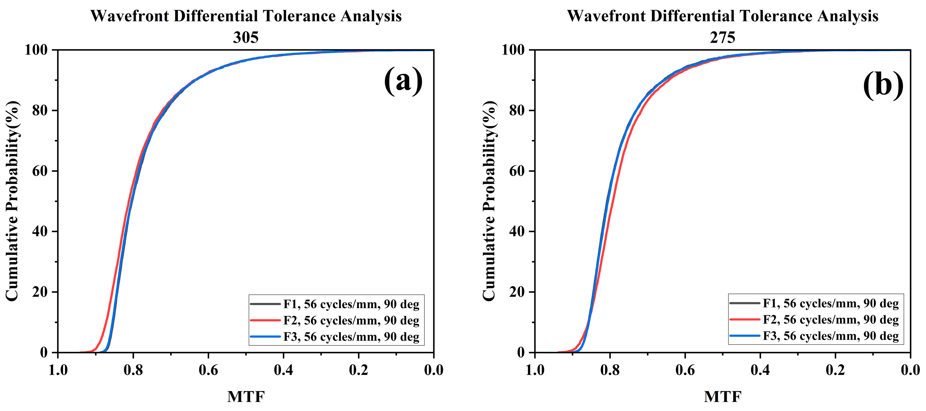 Remotesensing 16 01099 g024