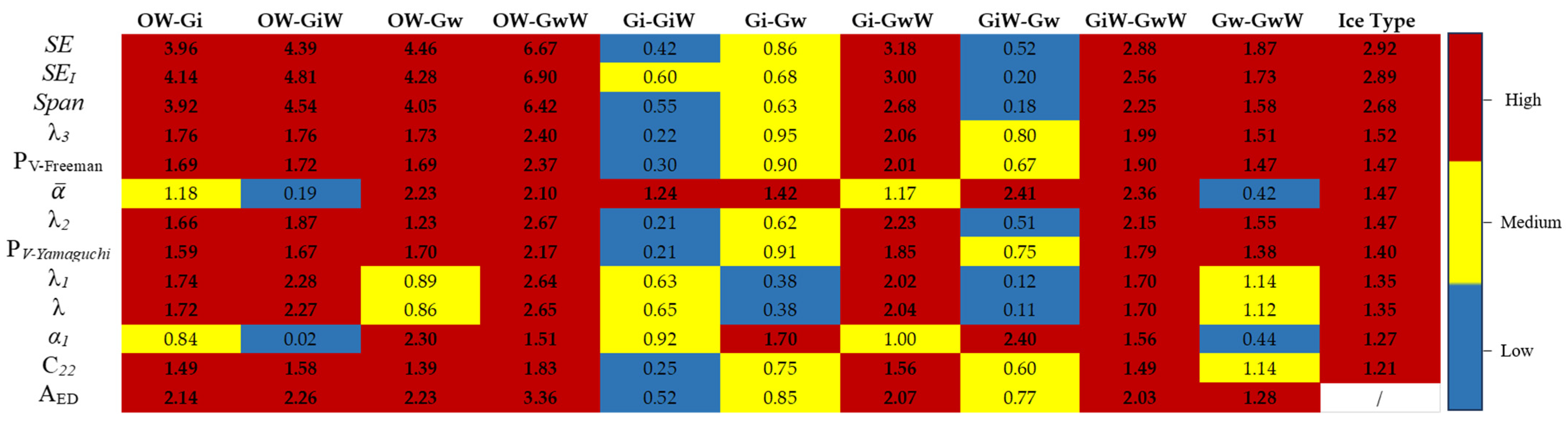 Remotesensing 16 01100 g009