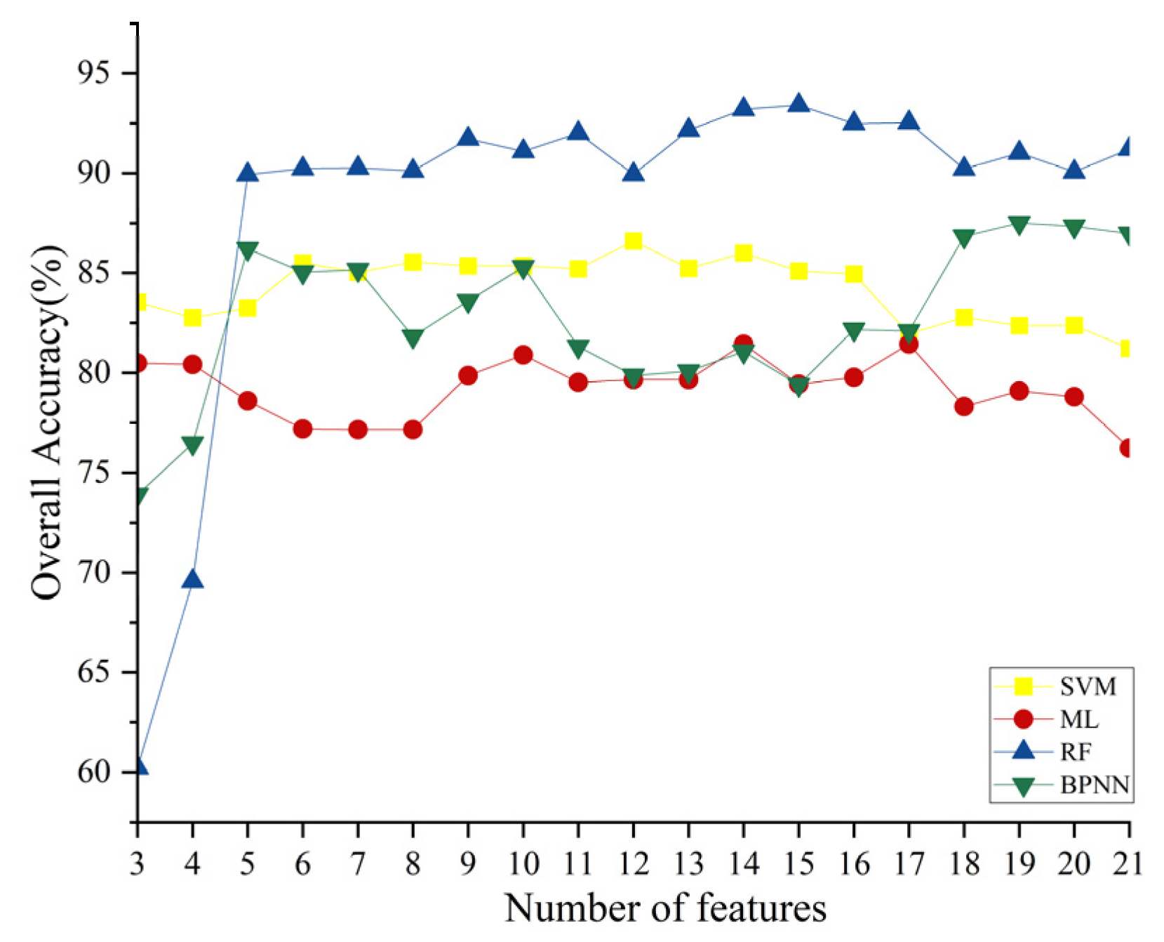 Remotesensing 16 01100 g015