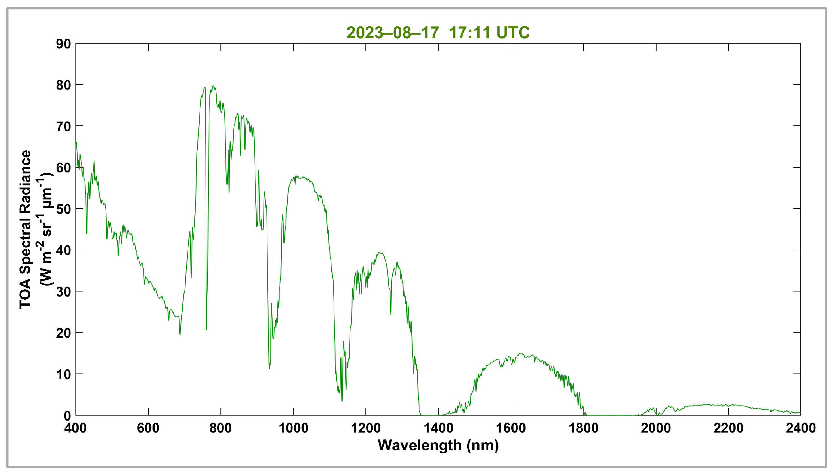 Remotesensing 16 01101 g012
