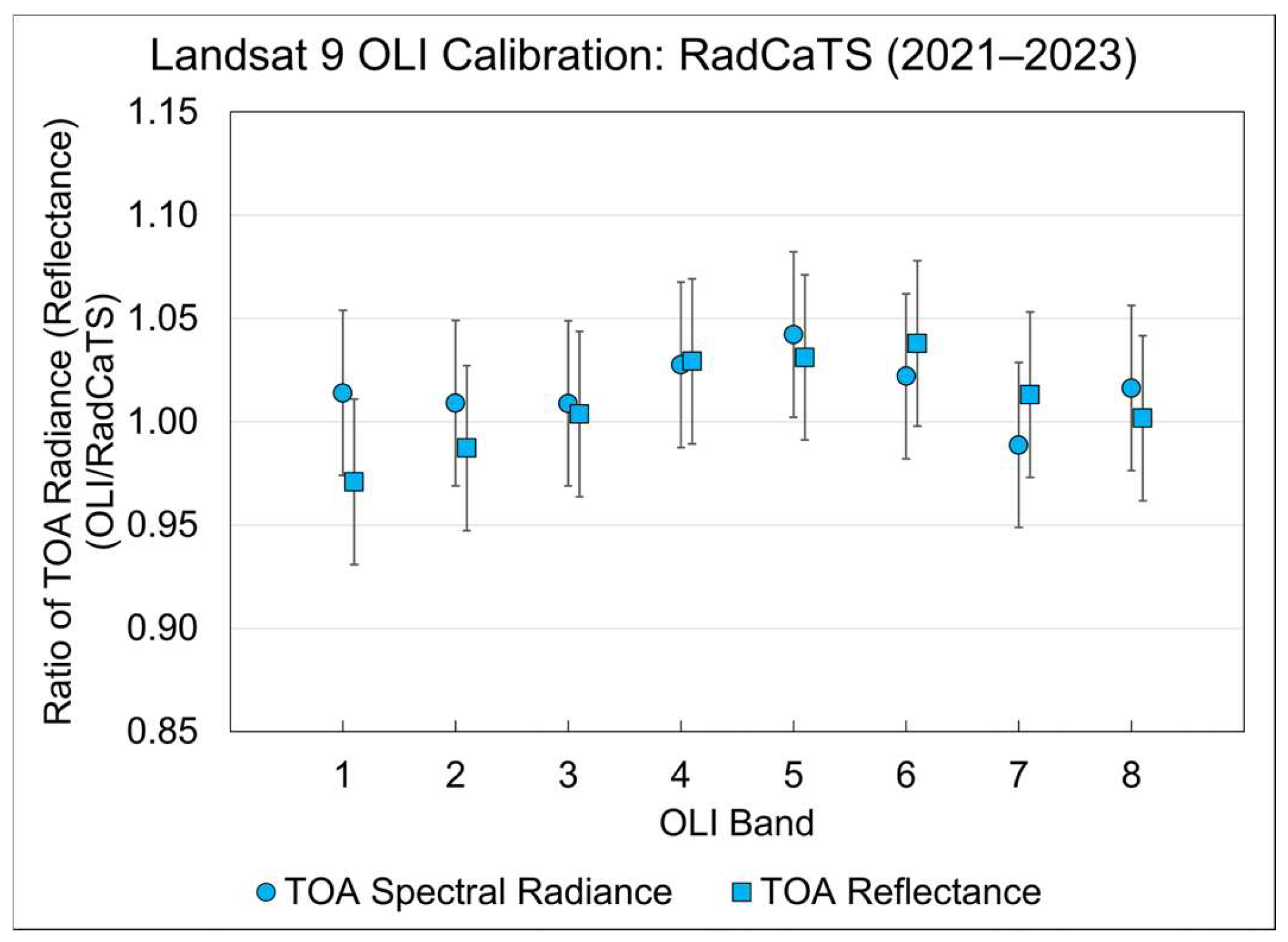 Remotesensing 16 01101 g014