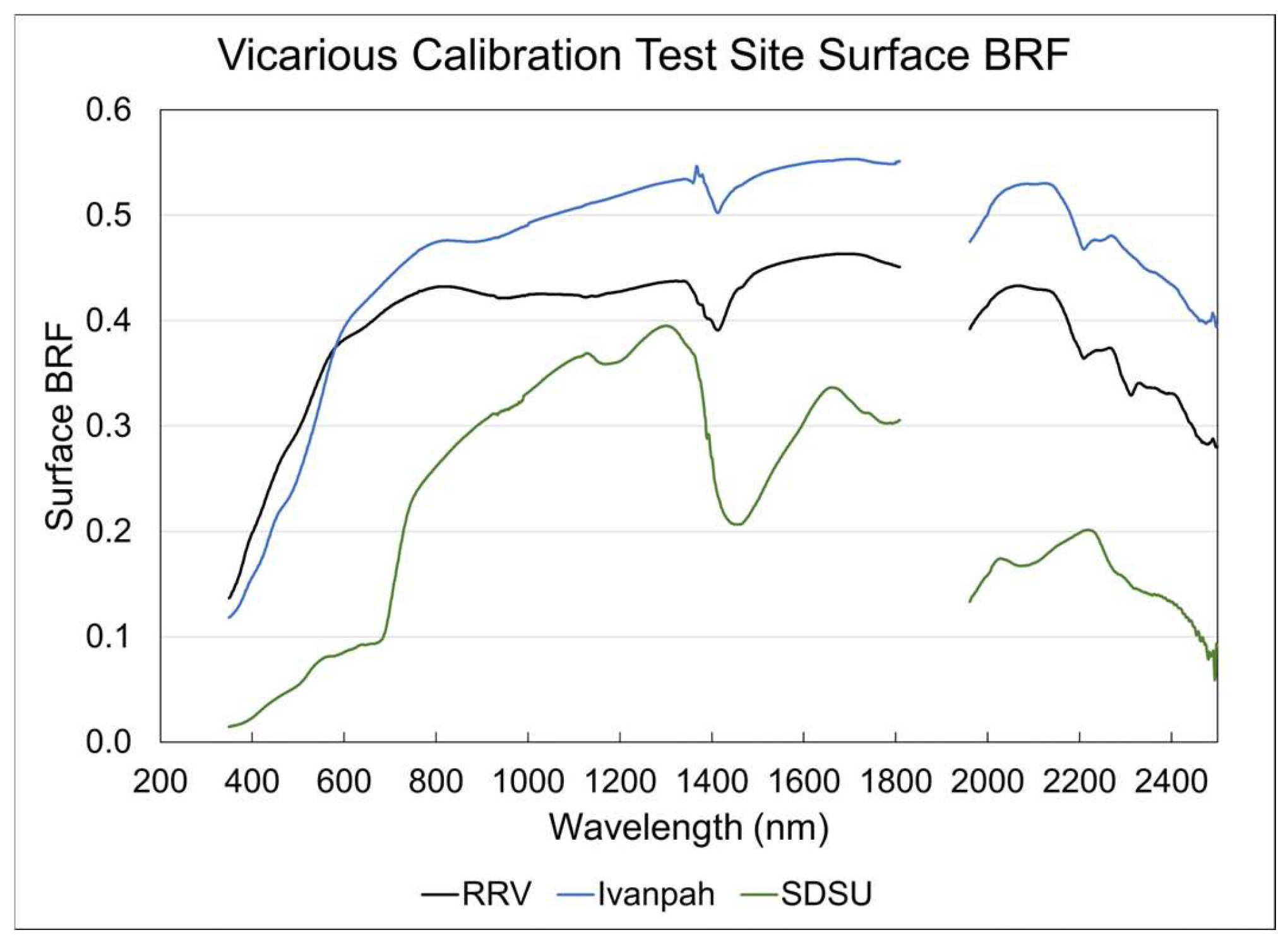 Remotesensing 16 01101 g016