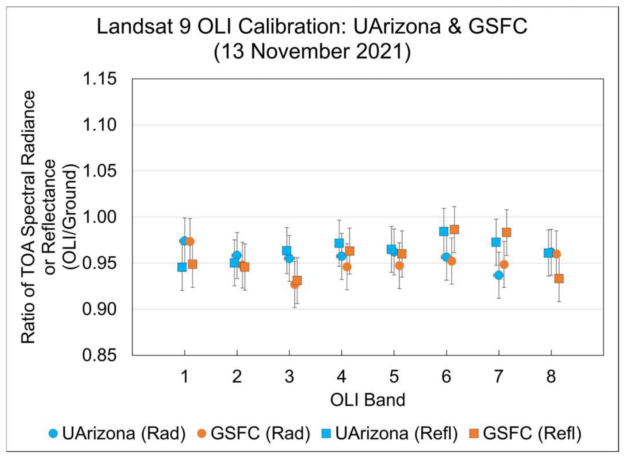 Remotesensing 16 01101 g017