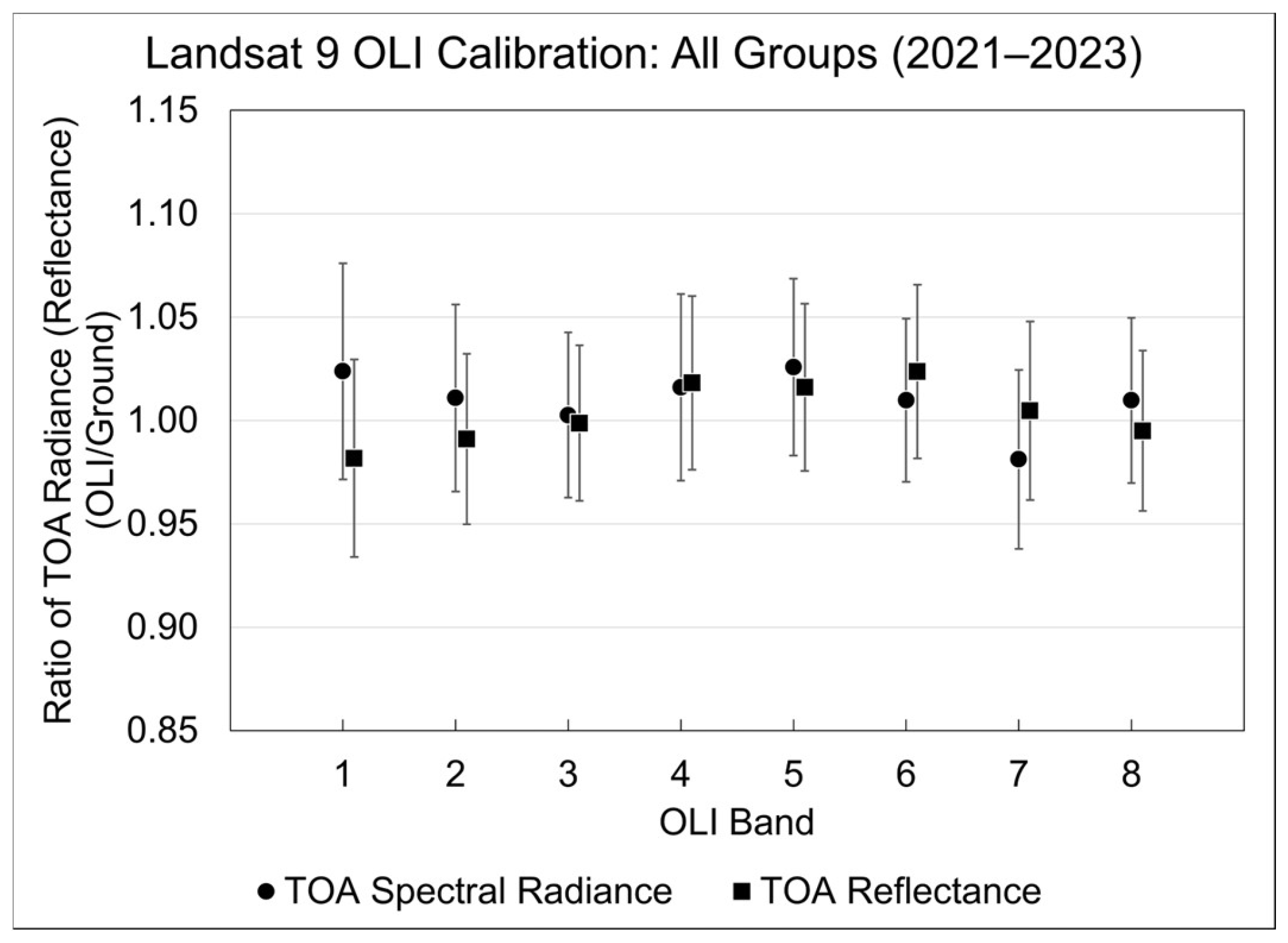 Remotesensing 16 01101 g018