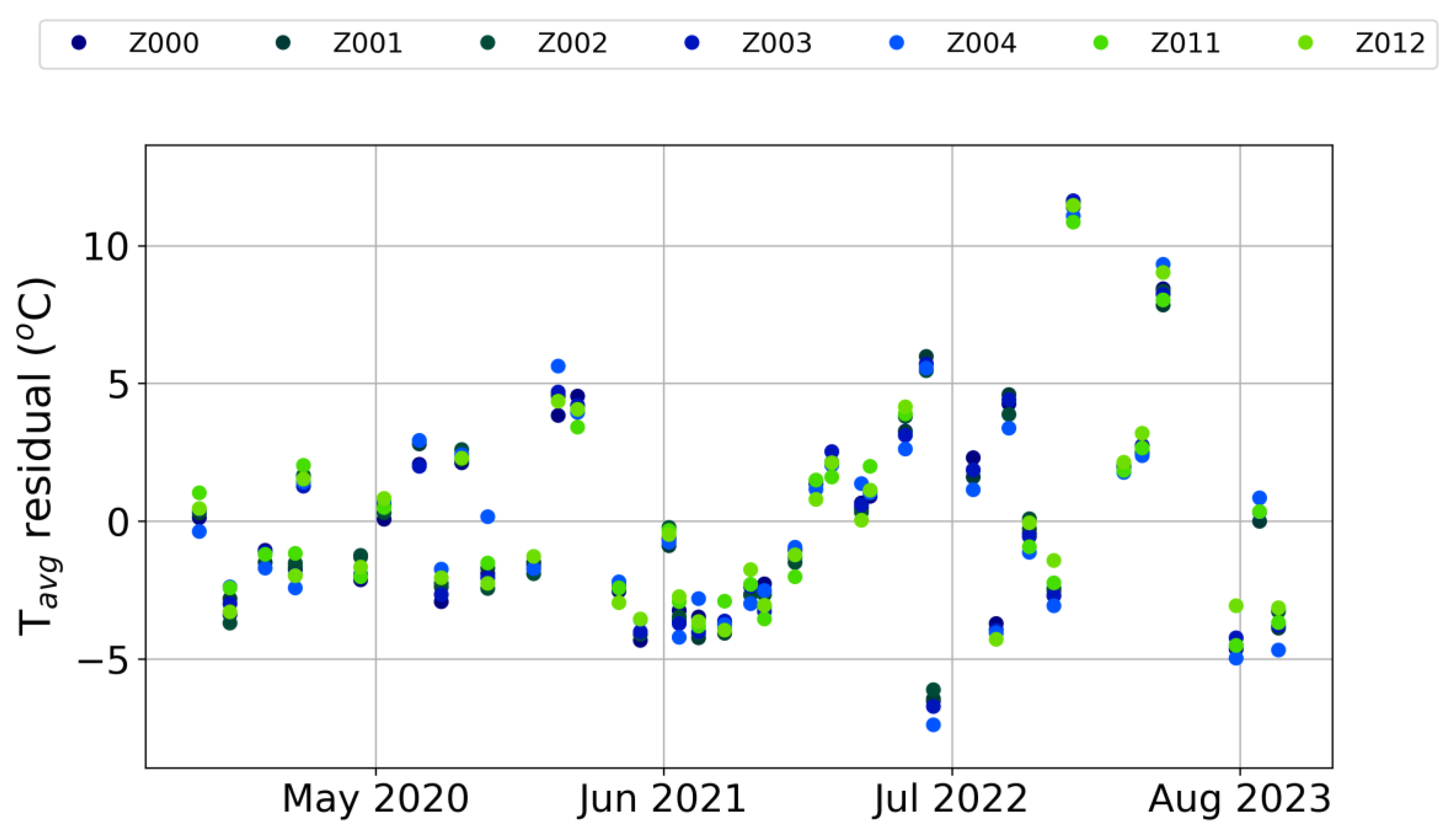 Remotesensing 16 01102 g012