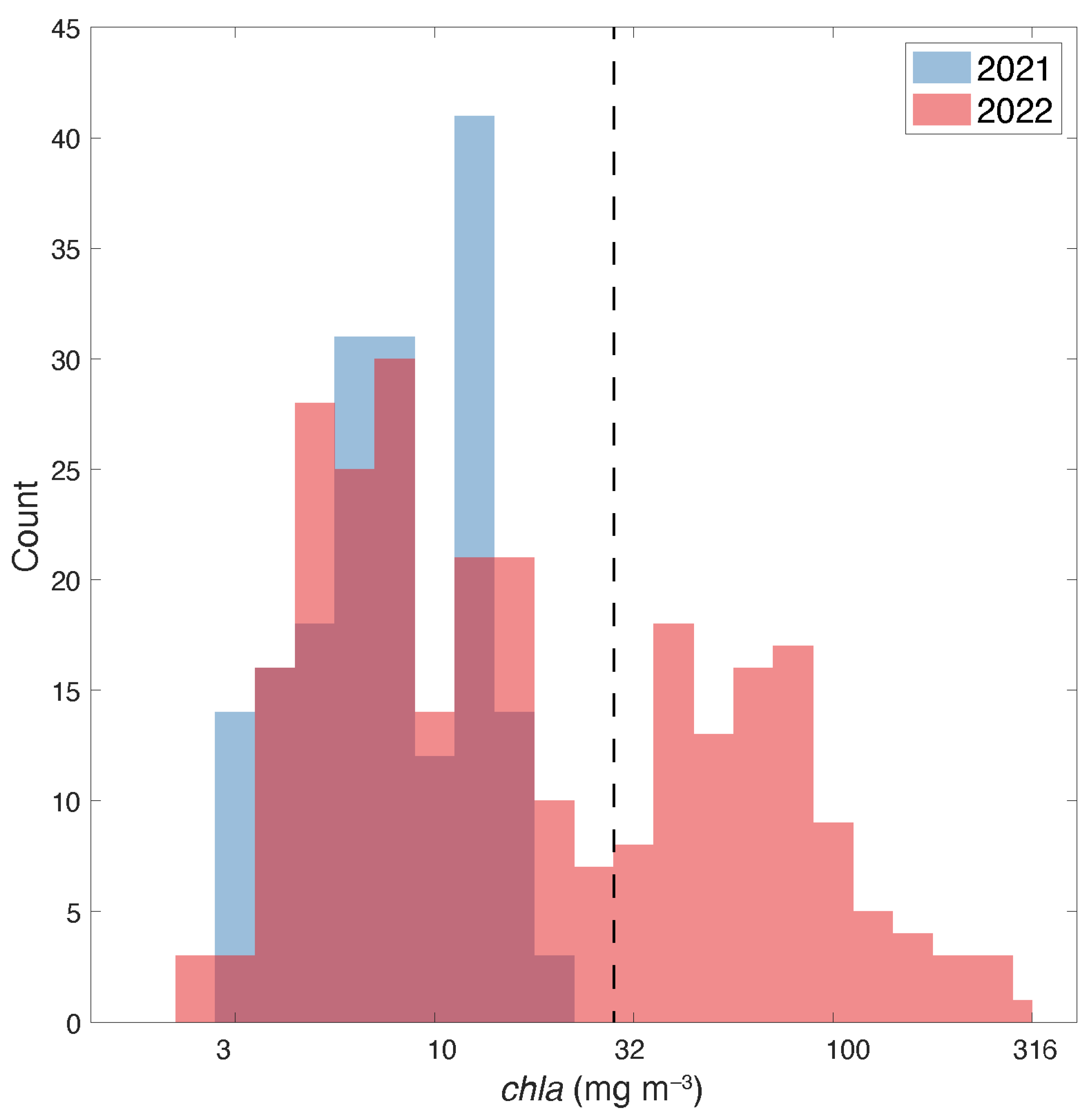 Remotesensing 16 01103 g002