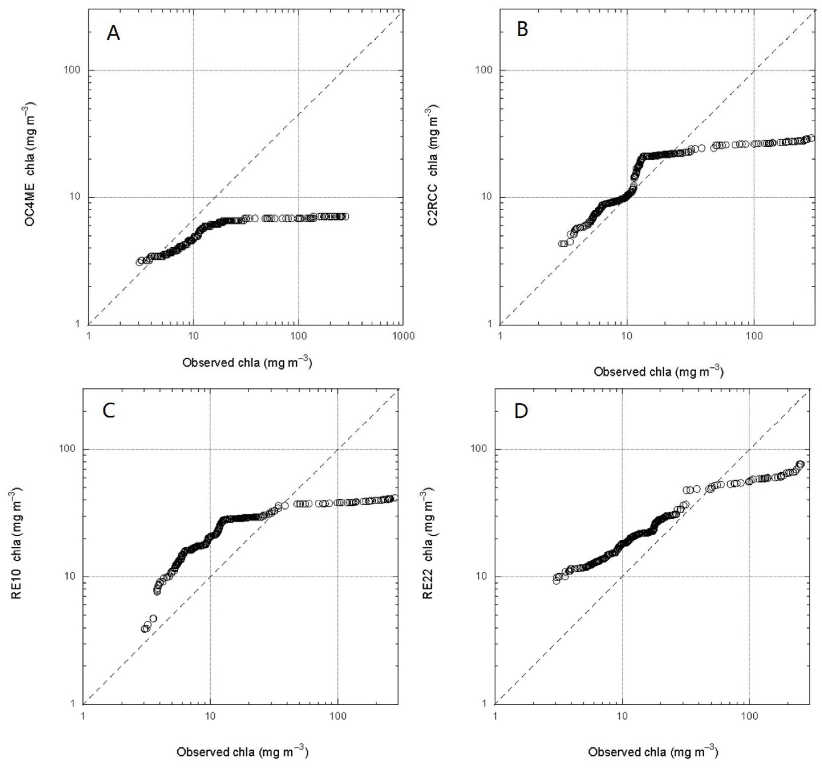 Remotesensing 16 01103 g005