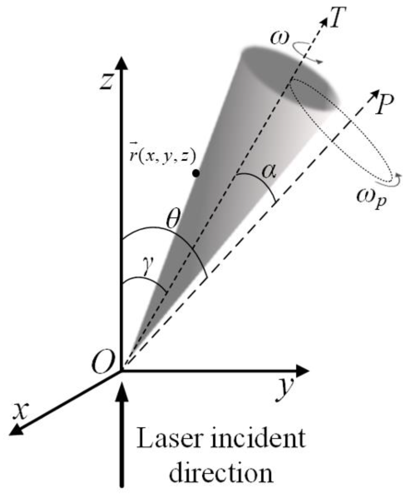 Remotesensing 16 01104 g001