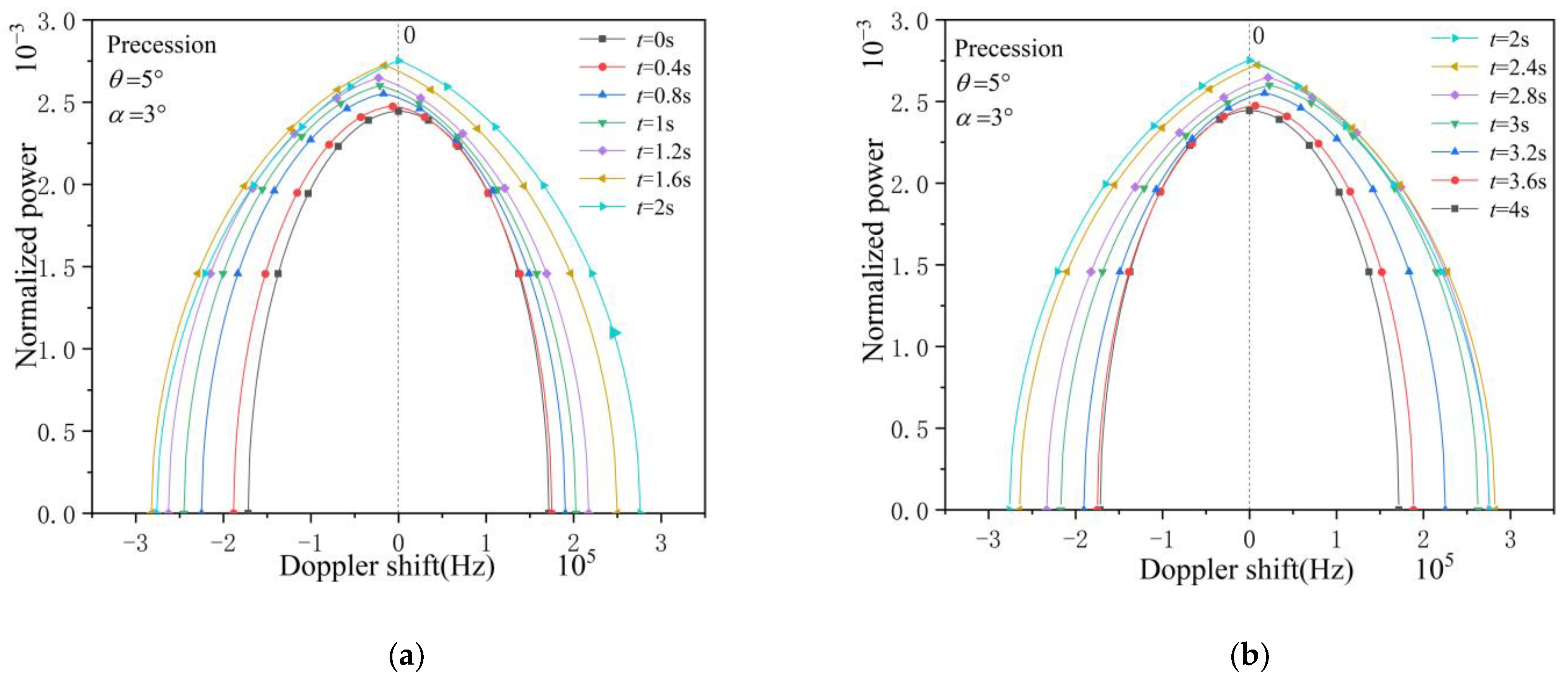 Remotesensing 16 01104 g004