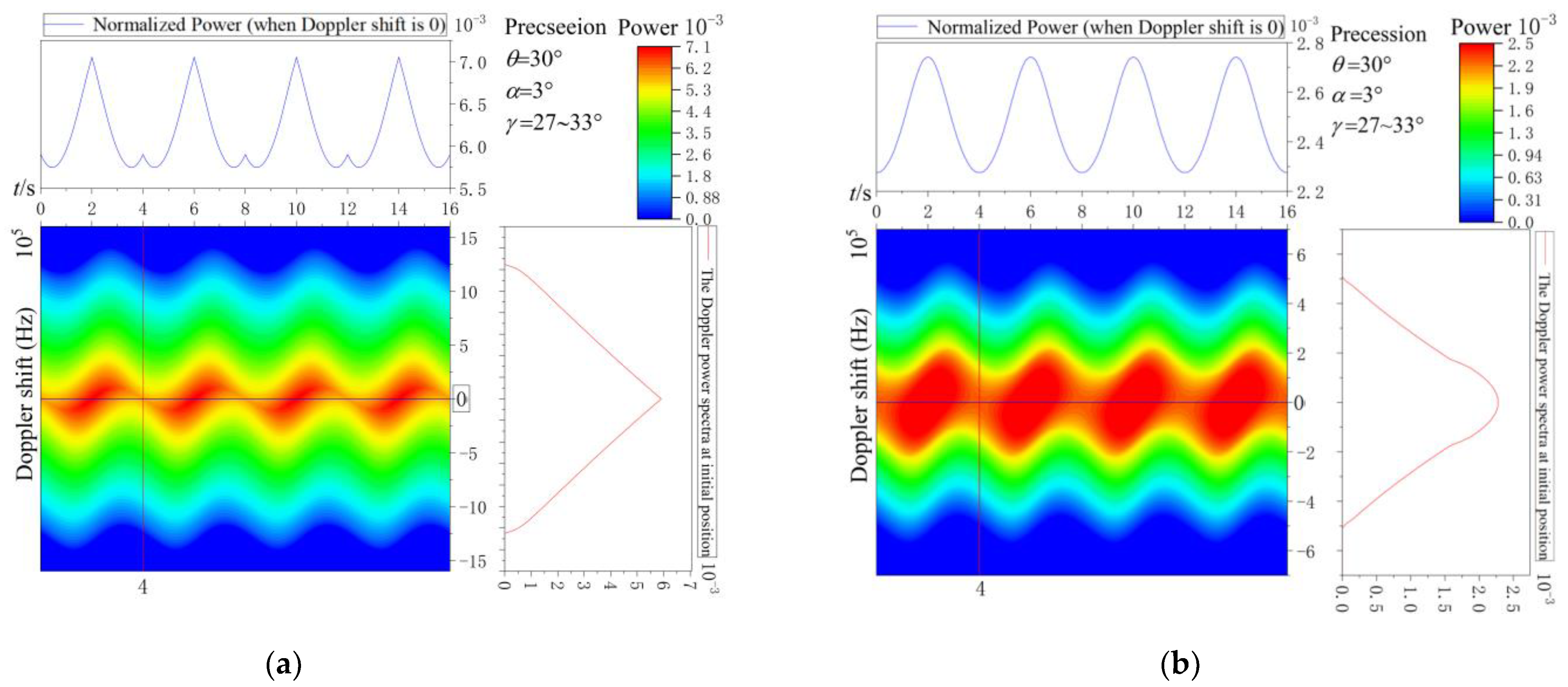 Remotesensing 16 01104 g006