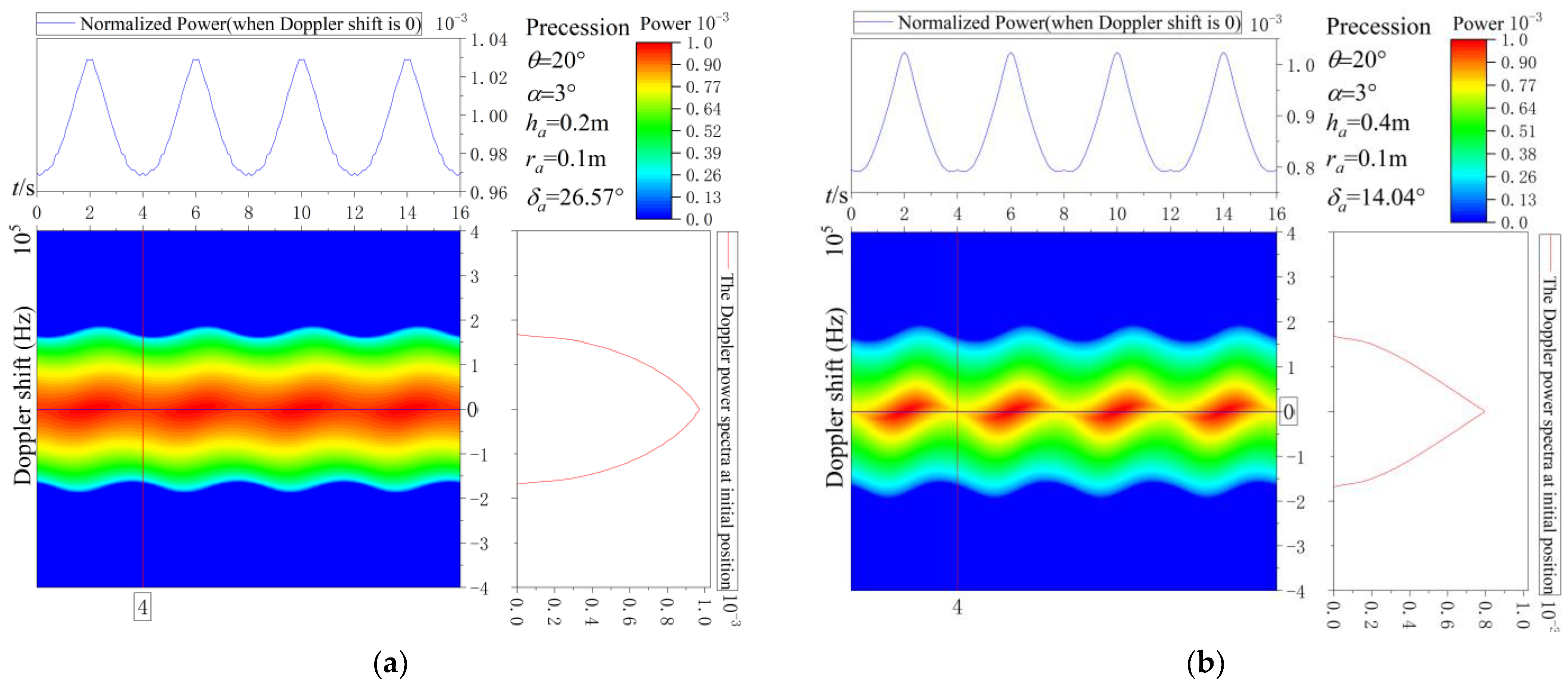 Remotesensing 16 01104 g008a