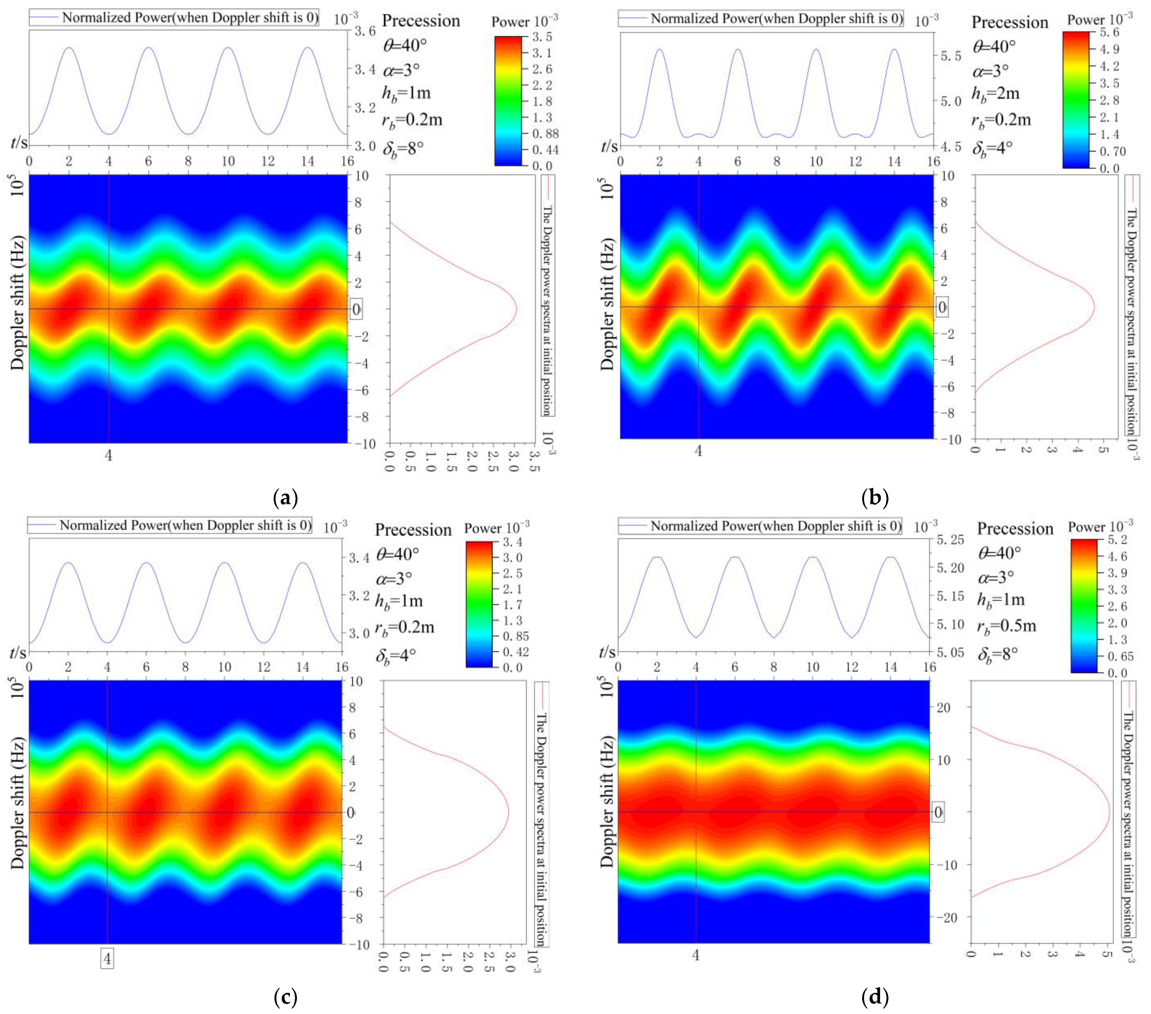 Remotesensing 16 01104 g009