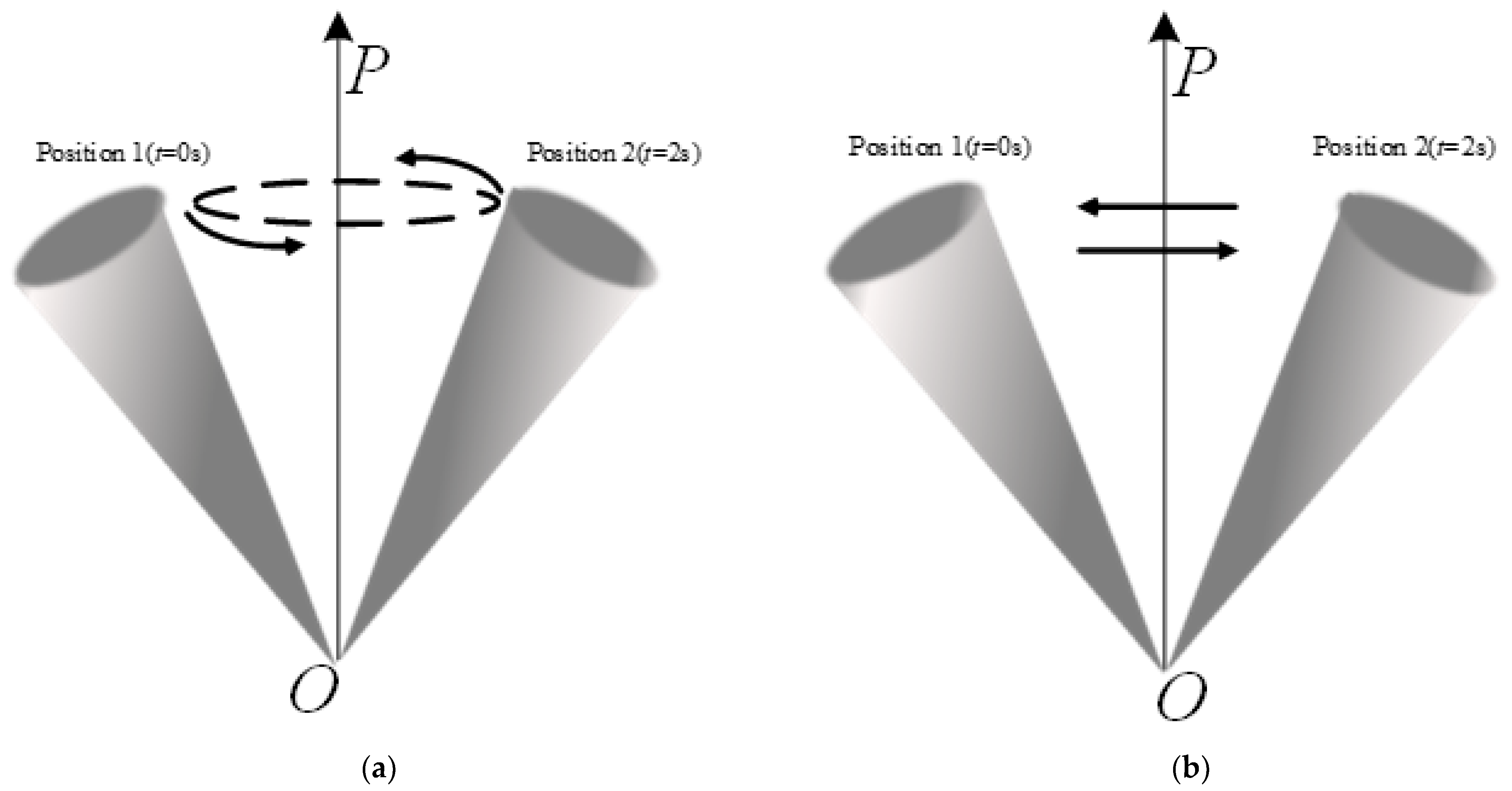 Remotesensing 16 01104 g010