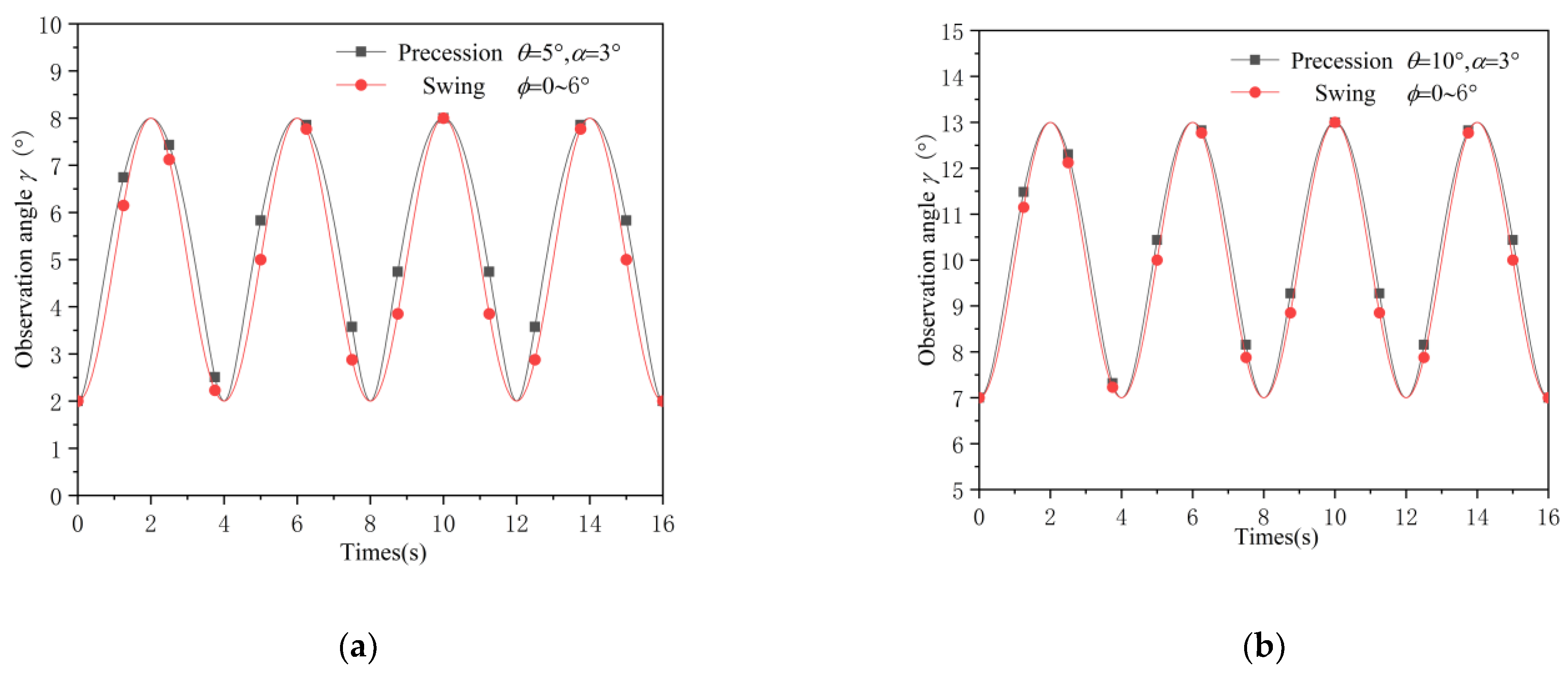 Remotesensing 16 01104 g011