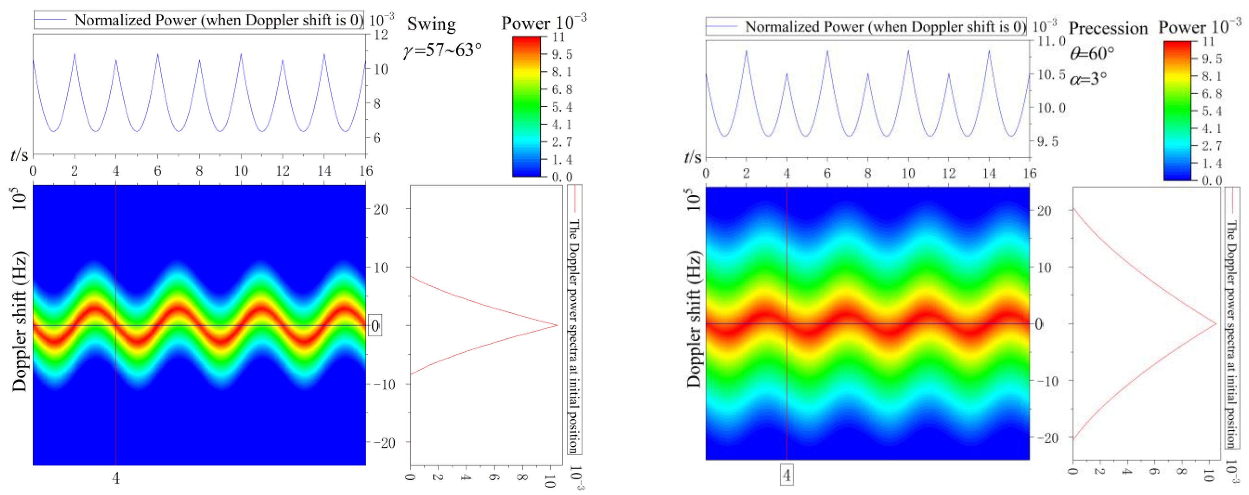 Remotesensing 16 01104 g013b