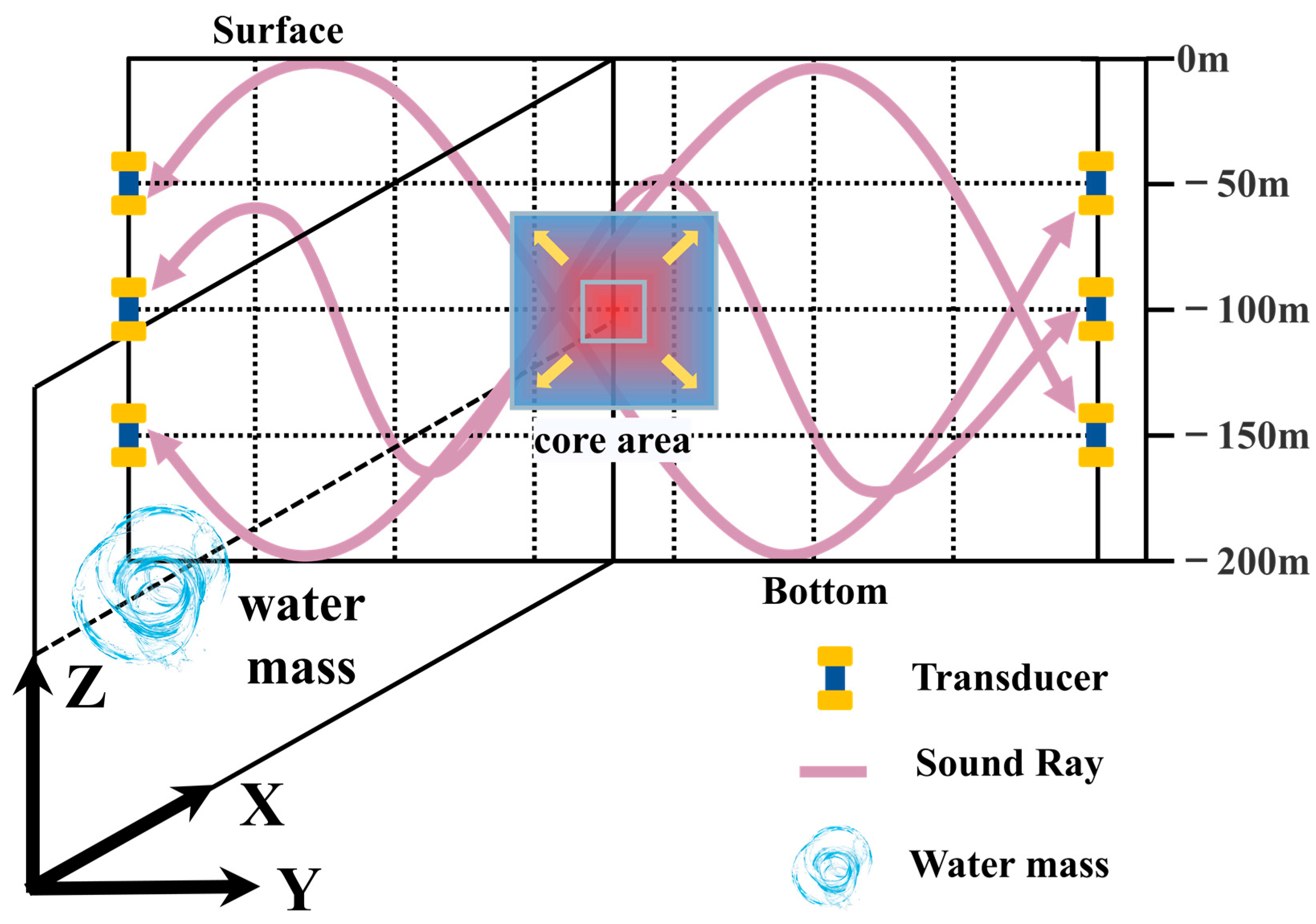 Remotesensing 16 01105 g002