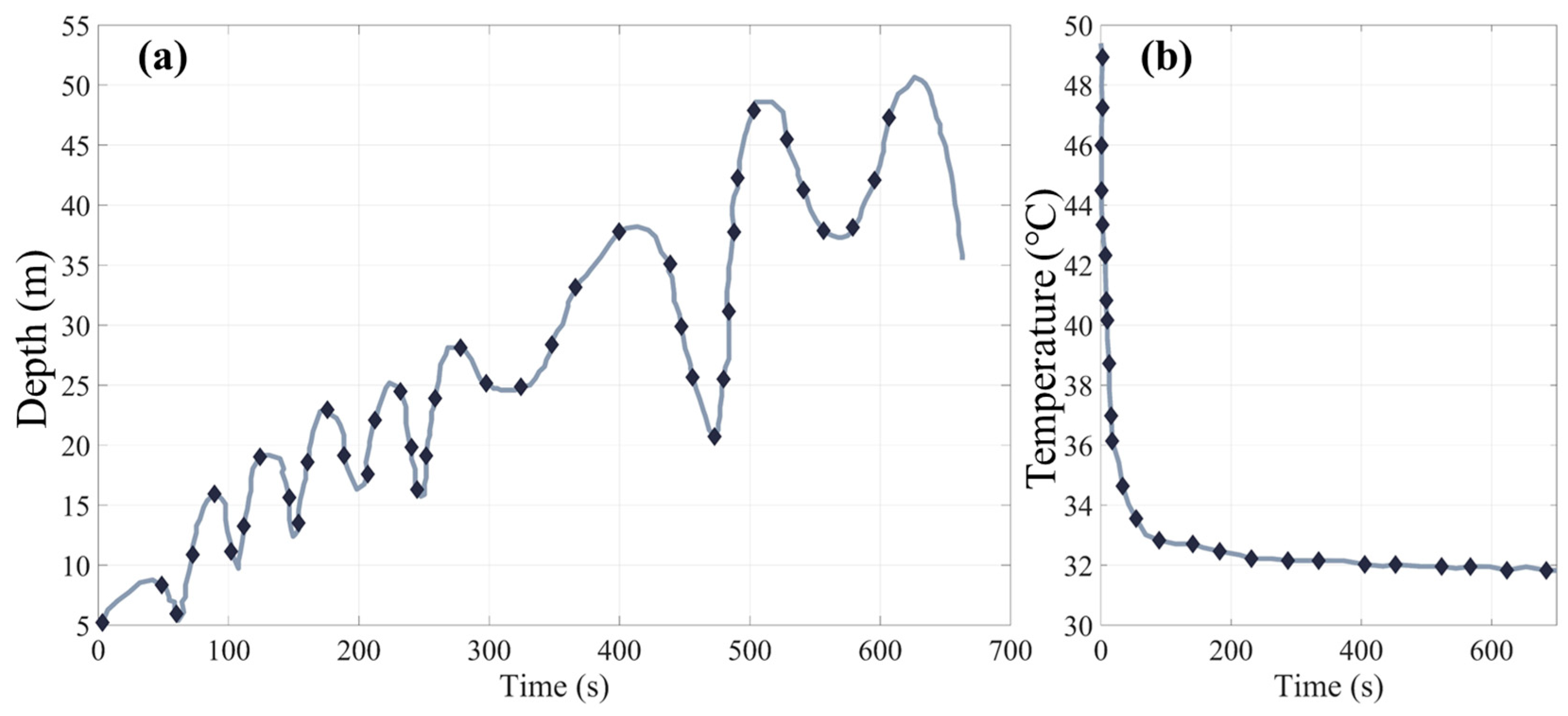Remotesensing 16 01105 g003