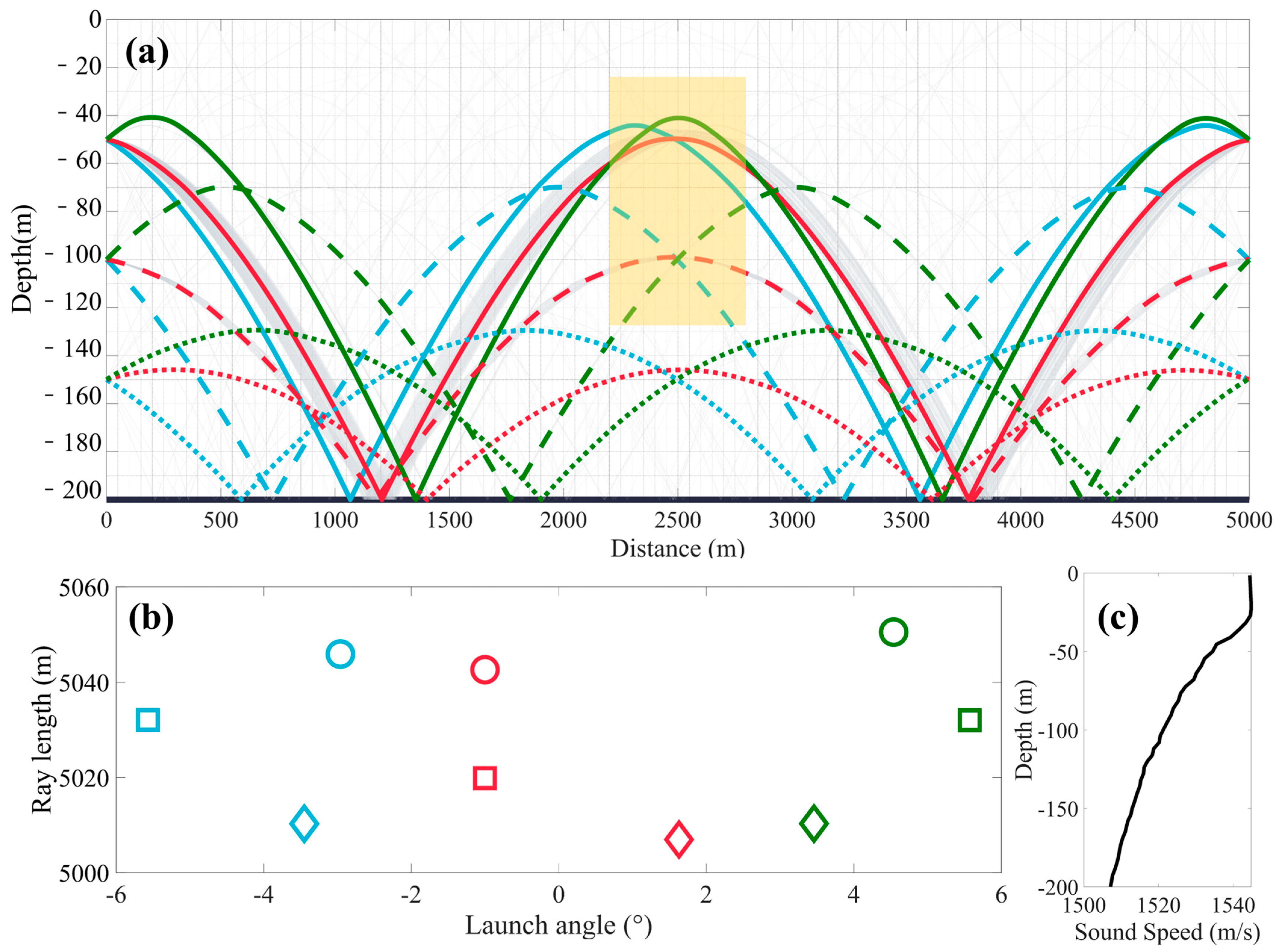 Remotesensing 16 01105 g004