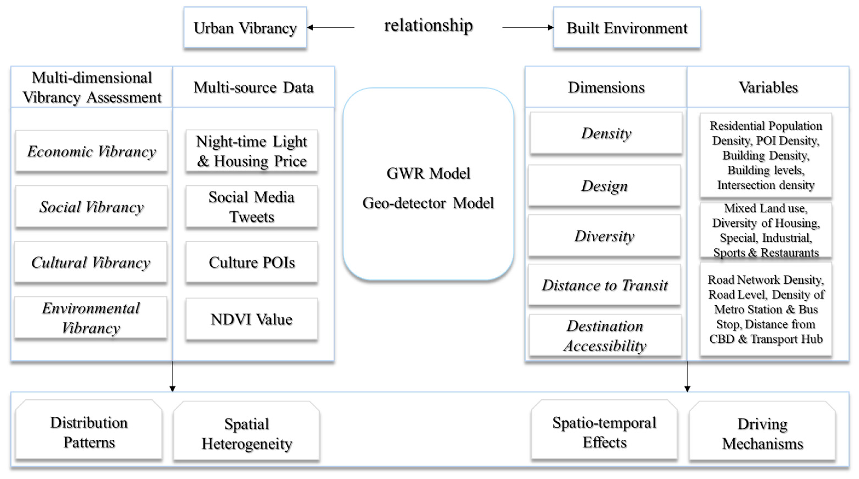 Remotesensing 16 01107 g002