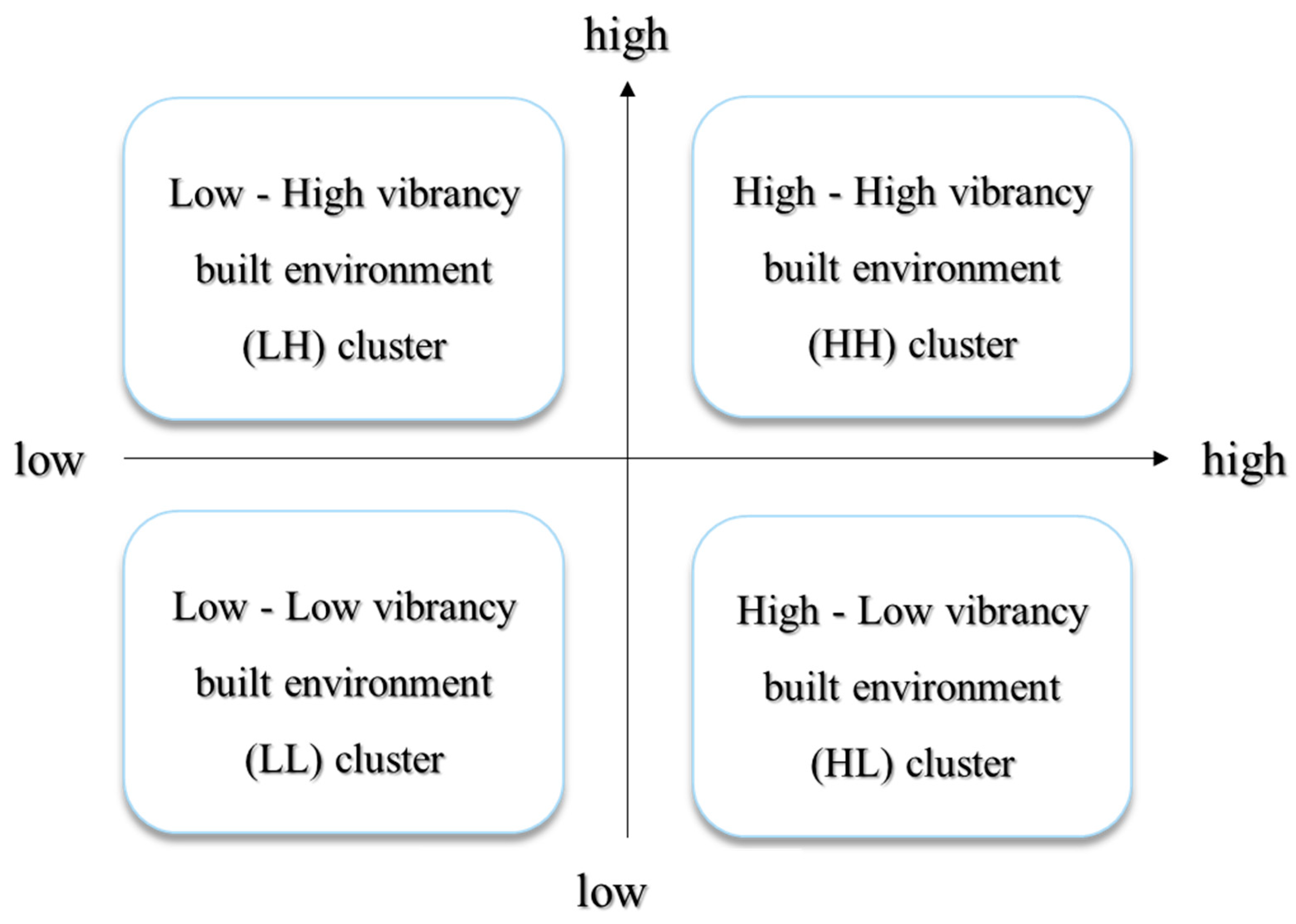 Remotesensing 16 01107 g004