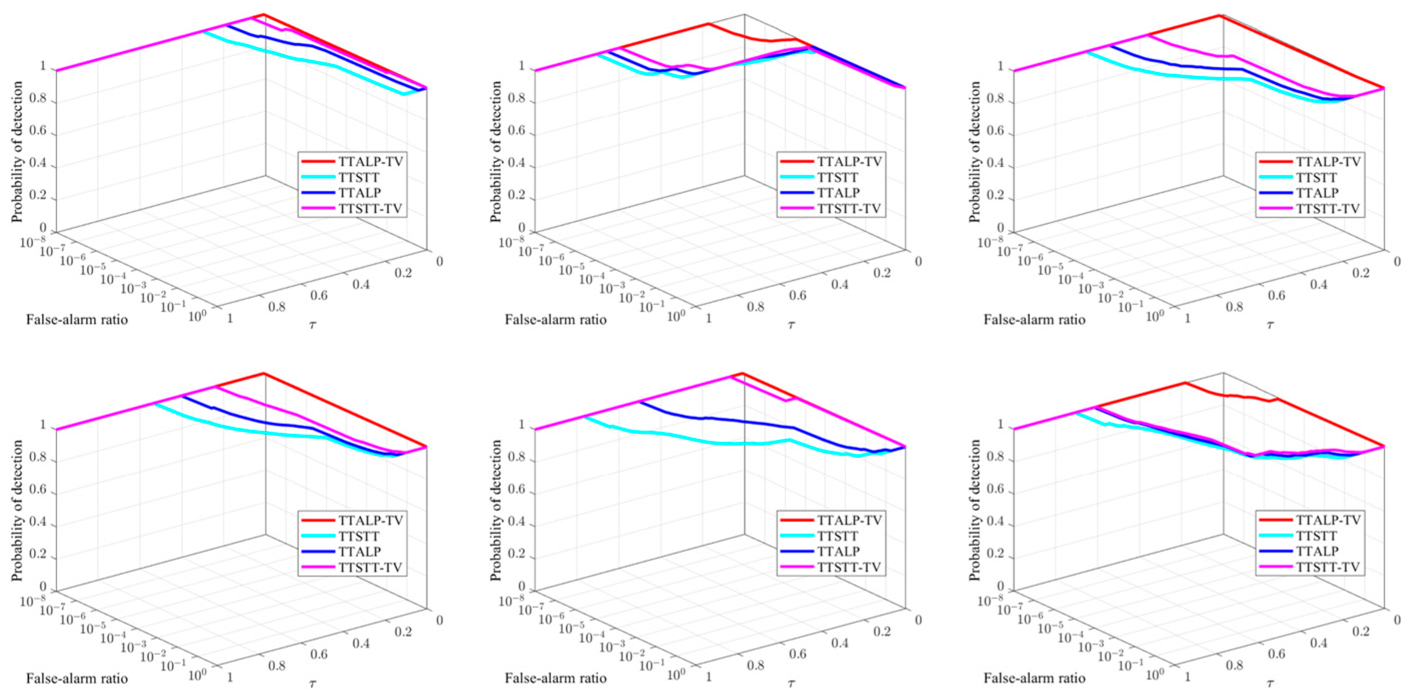 Remotesensing 16 01108 g009