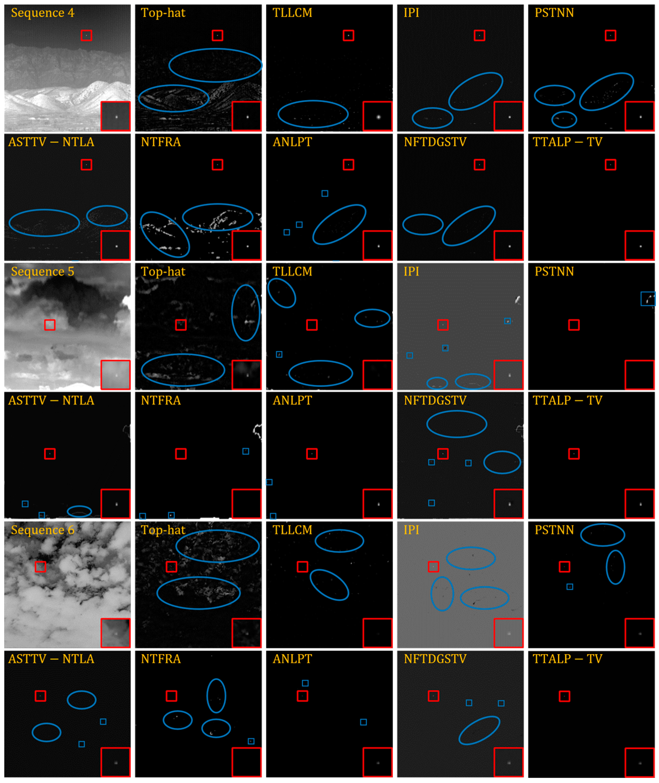Remotesensing 16 01108 g012