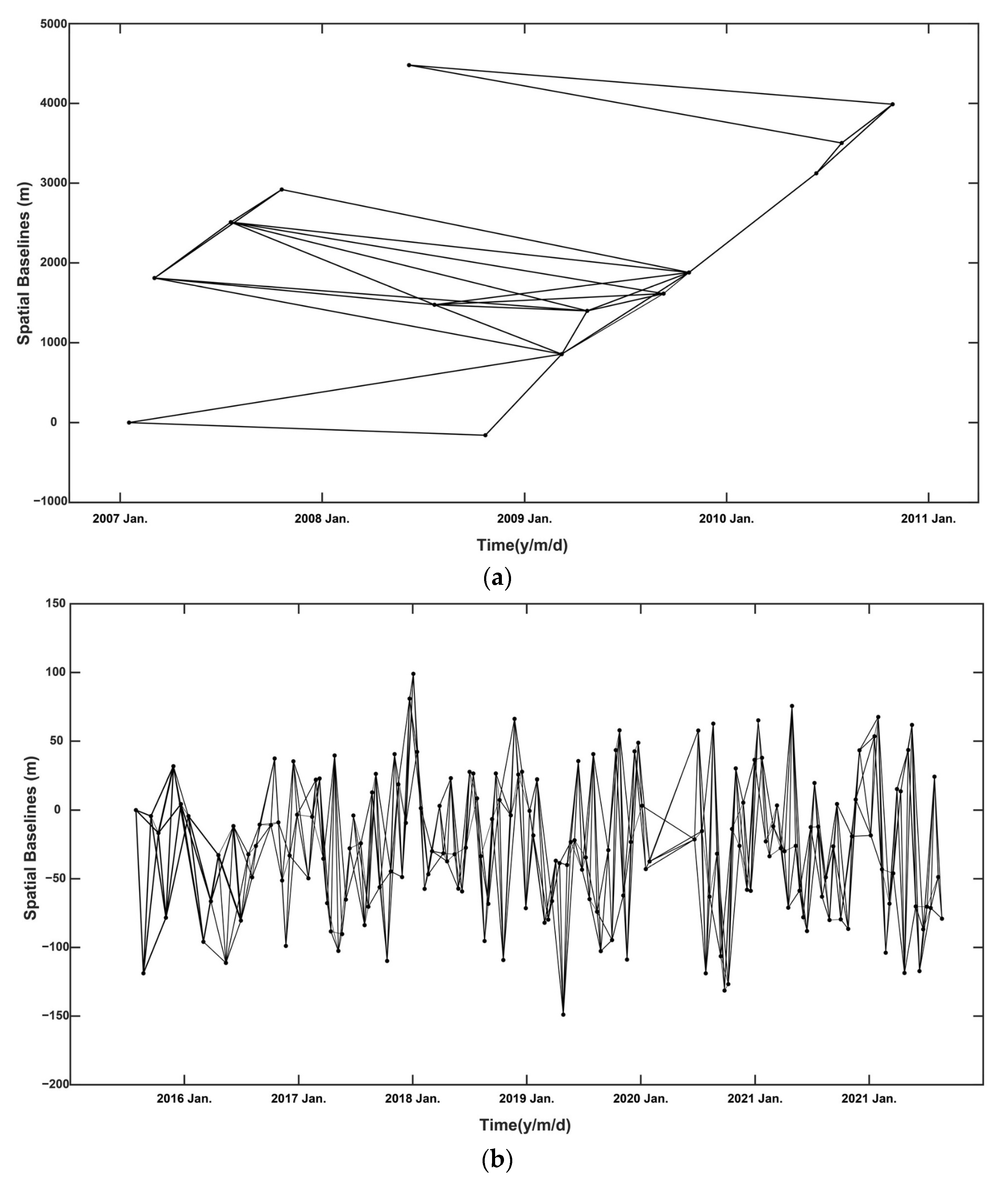 Remotesensing 16 01109 g003