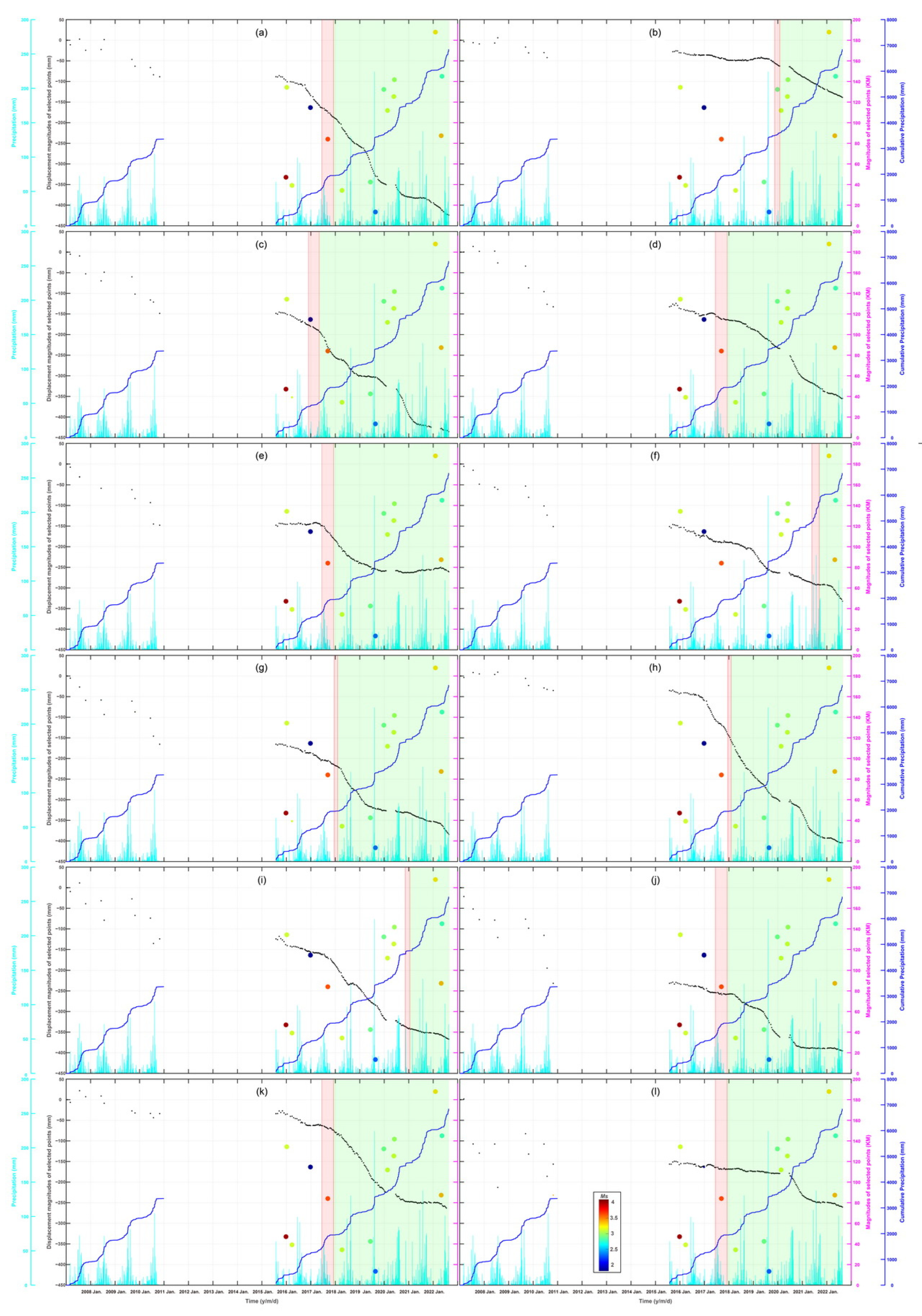 Remotesensing 16 01109 g007
