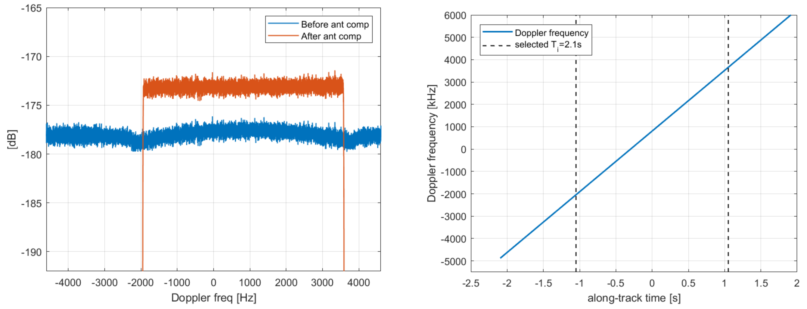 Remotesensing 16 01112 g003