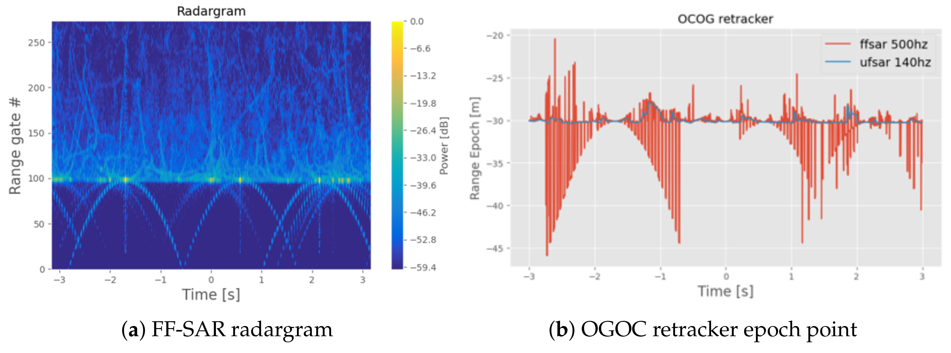 Remotesensing 16 01112 g005