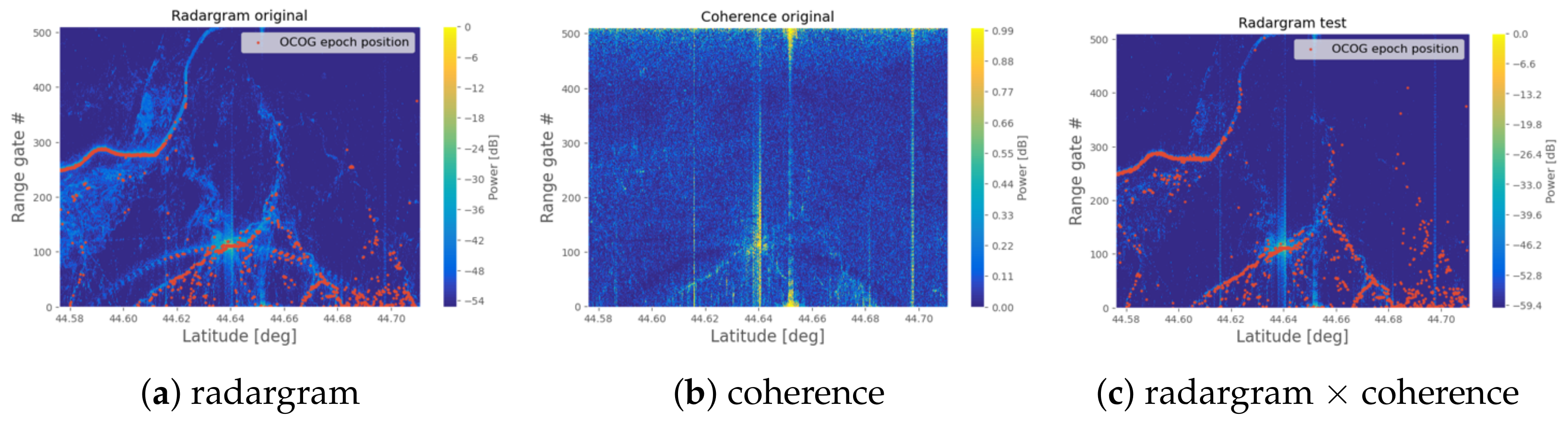 Remotesensing 16 01112 g007