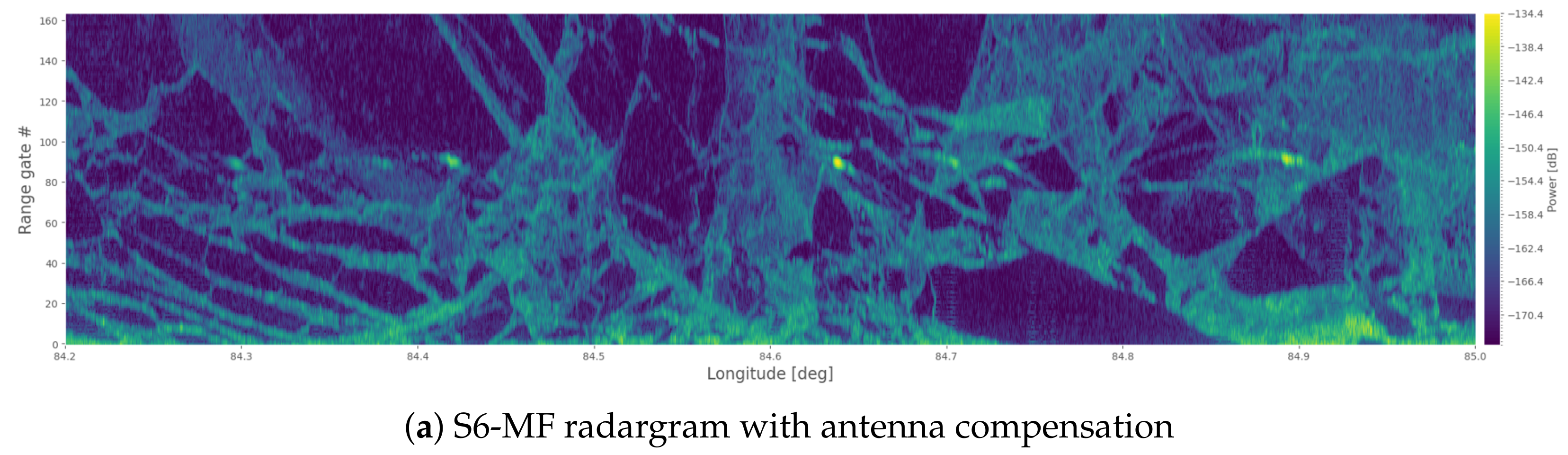 Remotesensing 16 01112 g013a