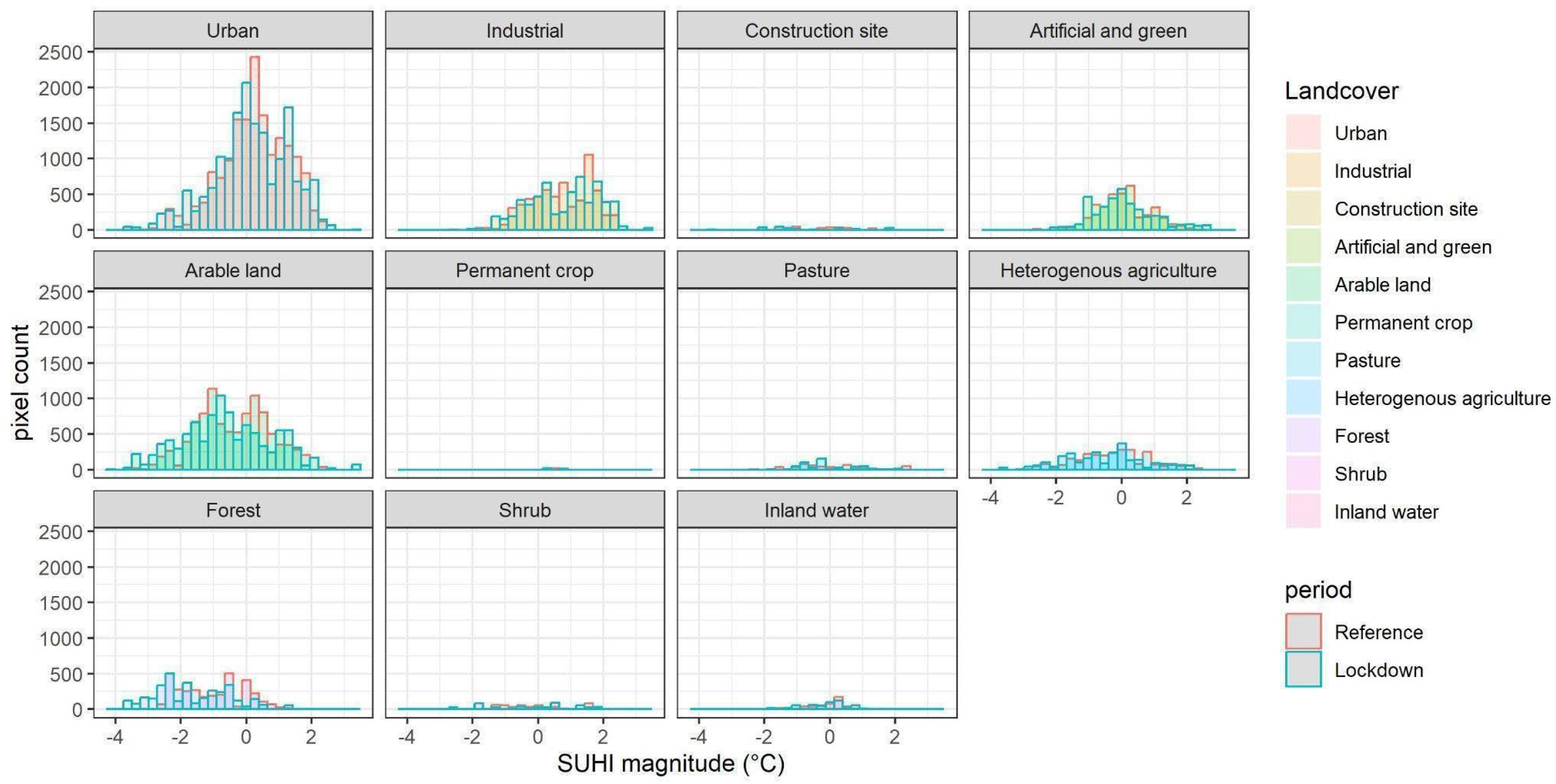 Remotesensing 16 01113 g0a3 Remotesensing 16 01113 g0a3