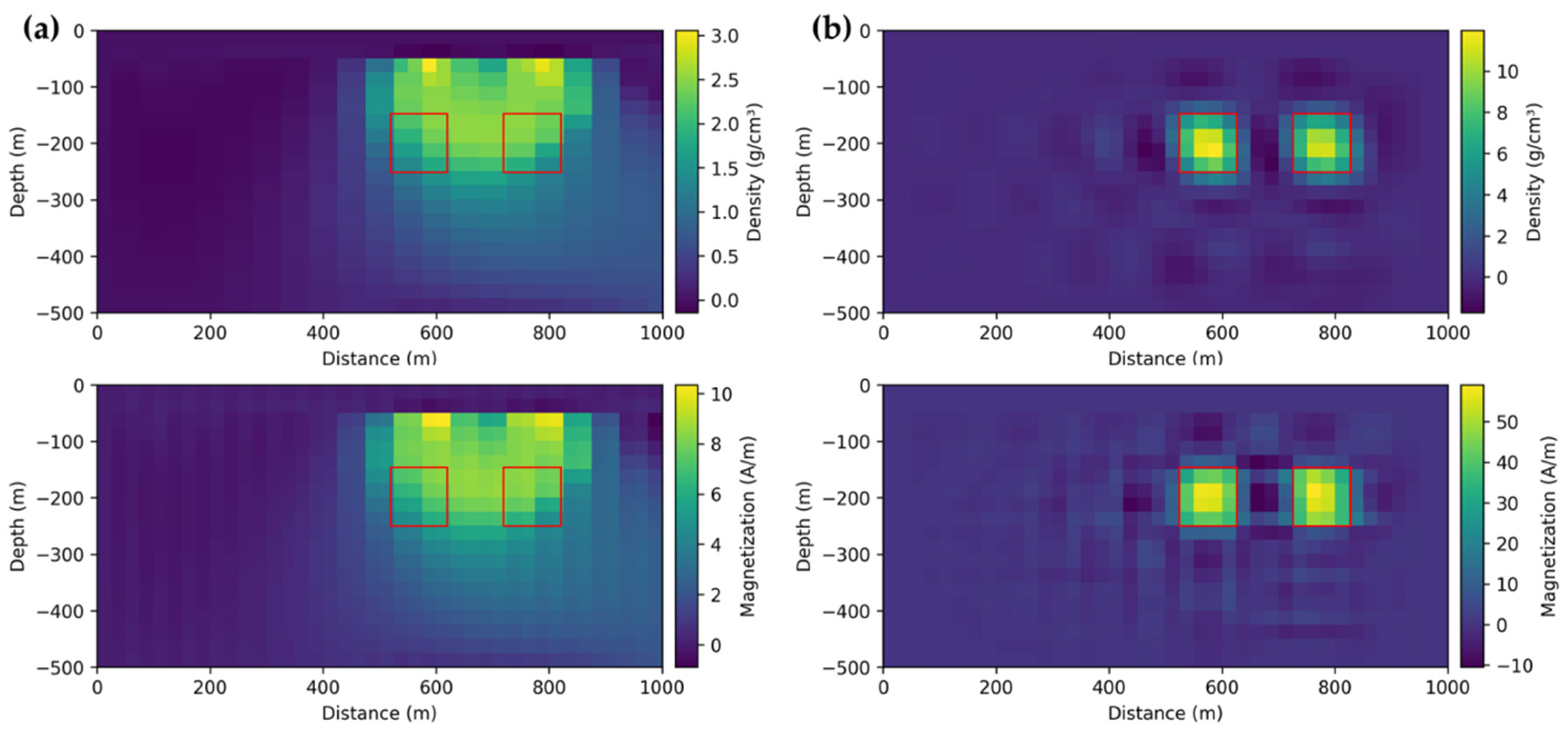 Remotesensing 16 01115 g006