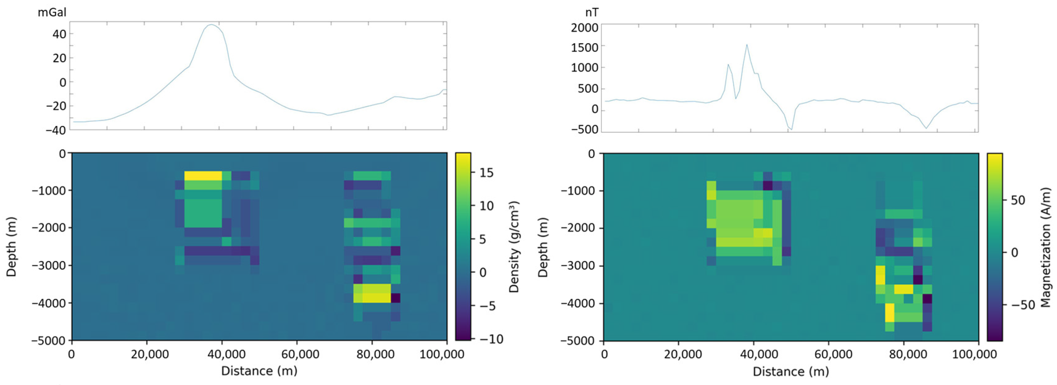 Remotesensing 16 01115 g009
