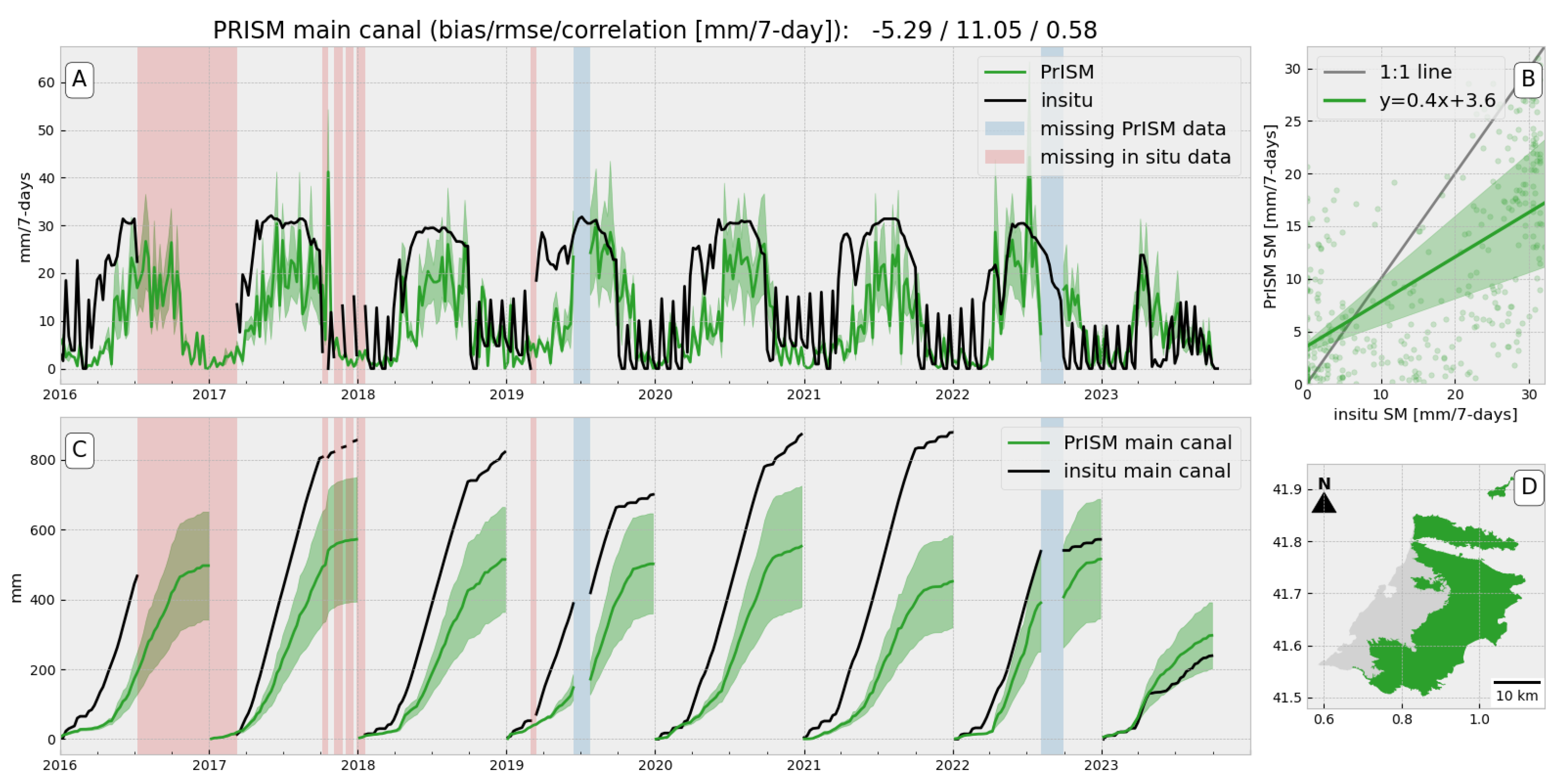 Remotesensing 16 01116 g005